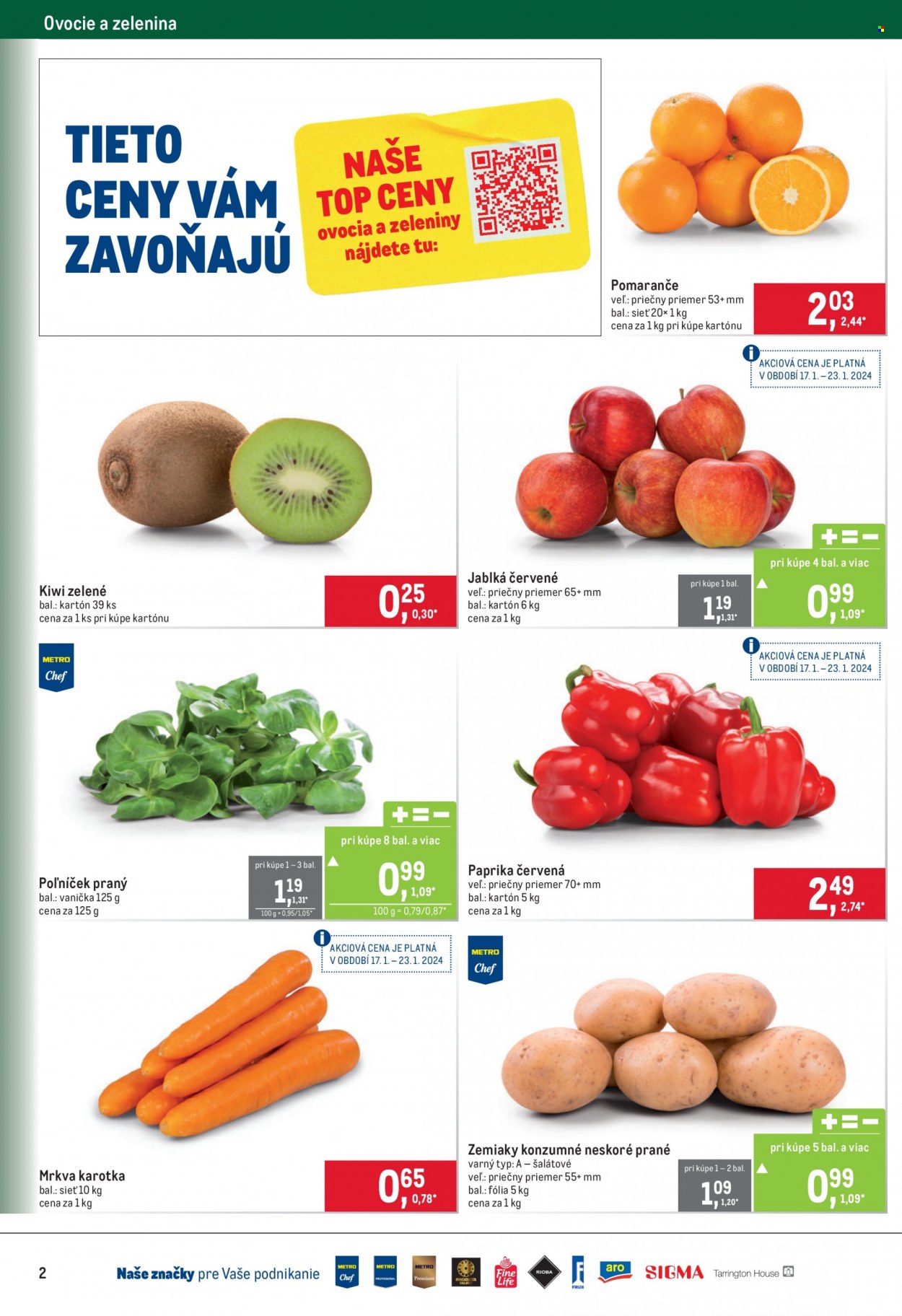 Leták Metro - 17.1.2024 - 30.1.2024. Strana 2