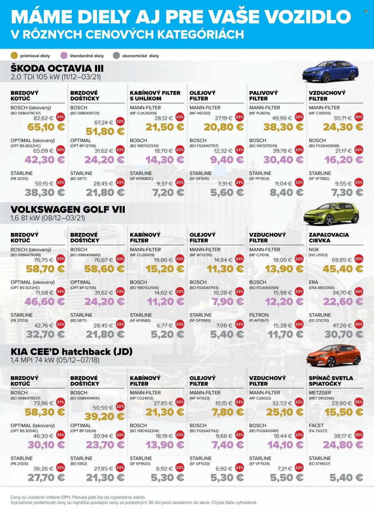 Leták Auto Kelly - 23.1.2024 - 26.2.2024. Strana 10