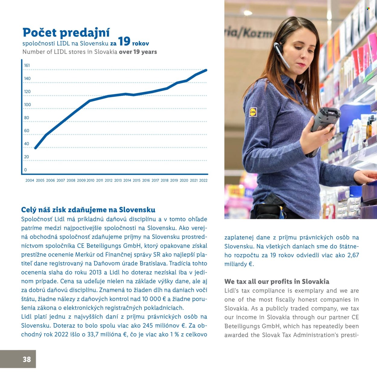 Leták Lidl. Strana 38
