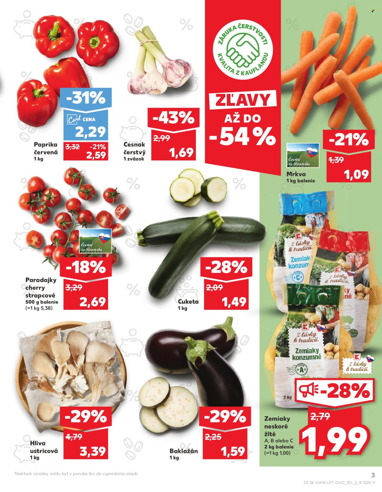 Leták Kaufland - 4.4.2024 - 10.4.2024. Strana 3