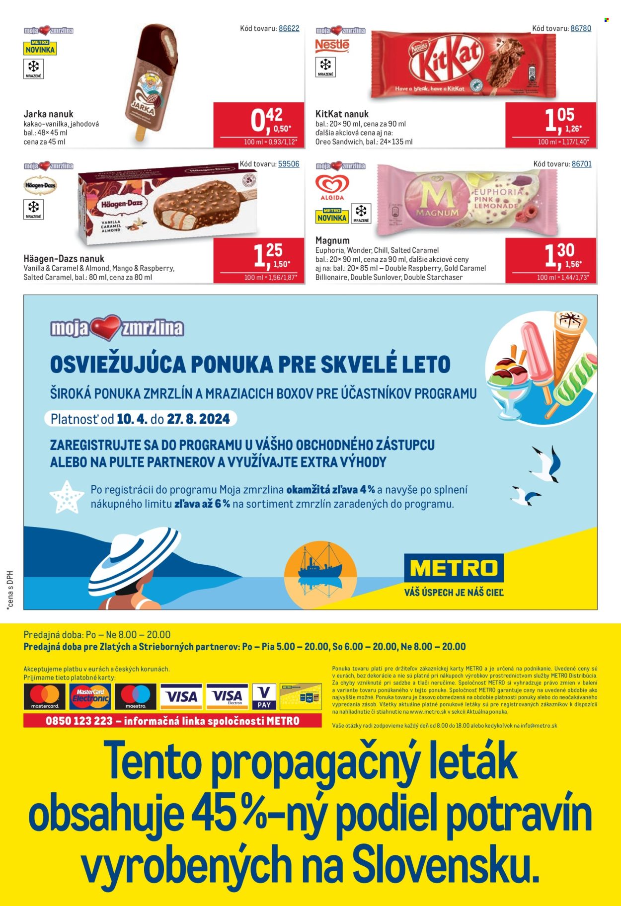 Leták Metro - 10.4.2024 - 23.4.2024. Strana 24