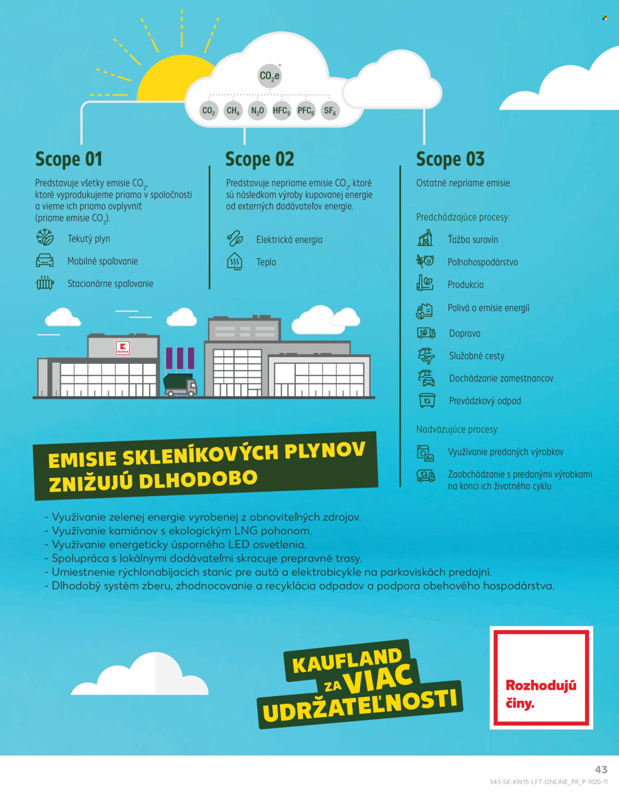 Leták Kaufland - 11.4.2024 - 17.4.2024. Strana 43