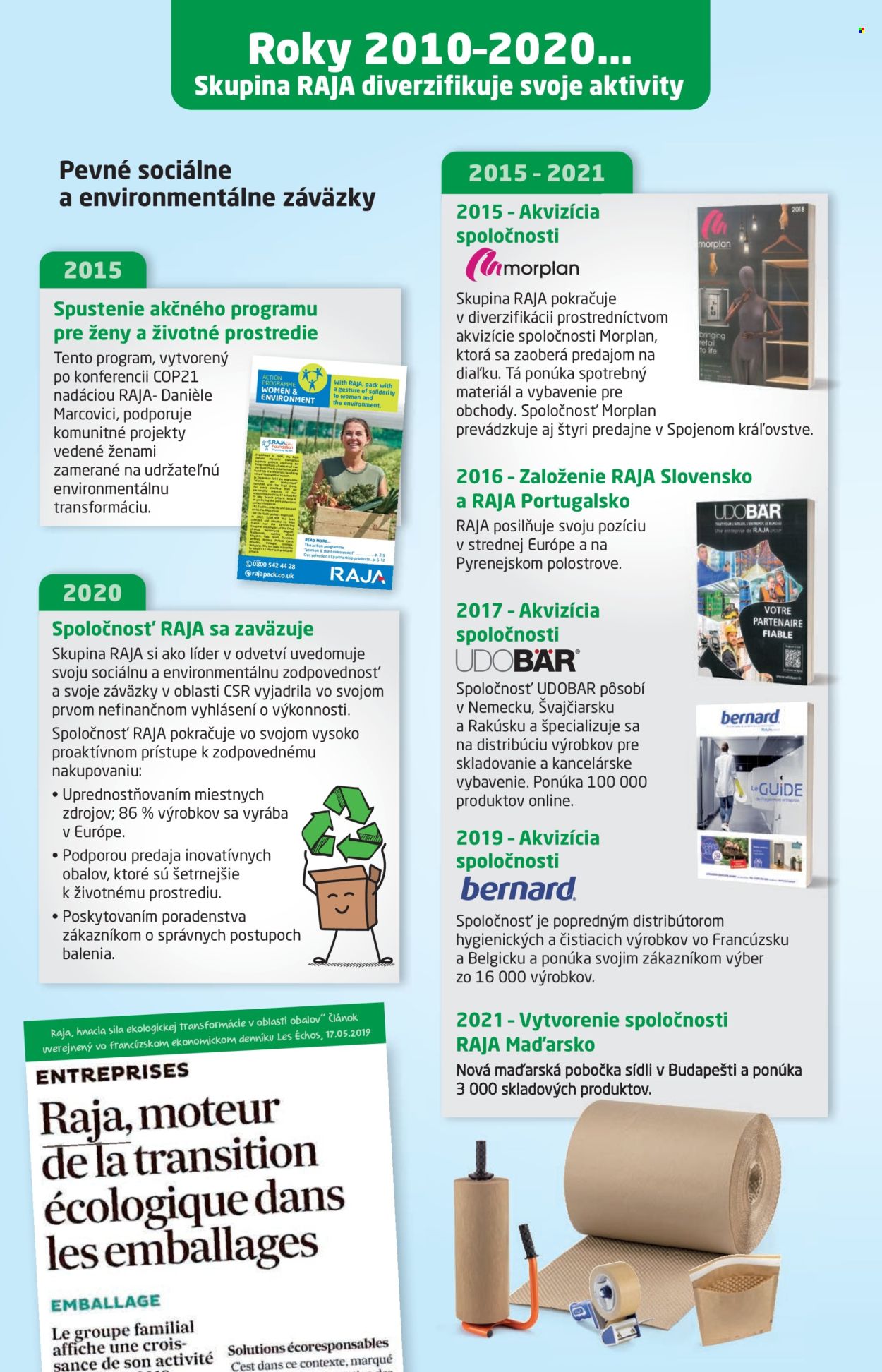 Leták RAJA. Strana 12