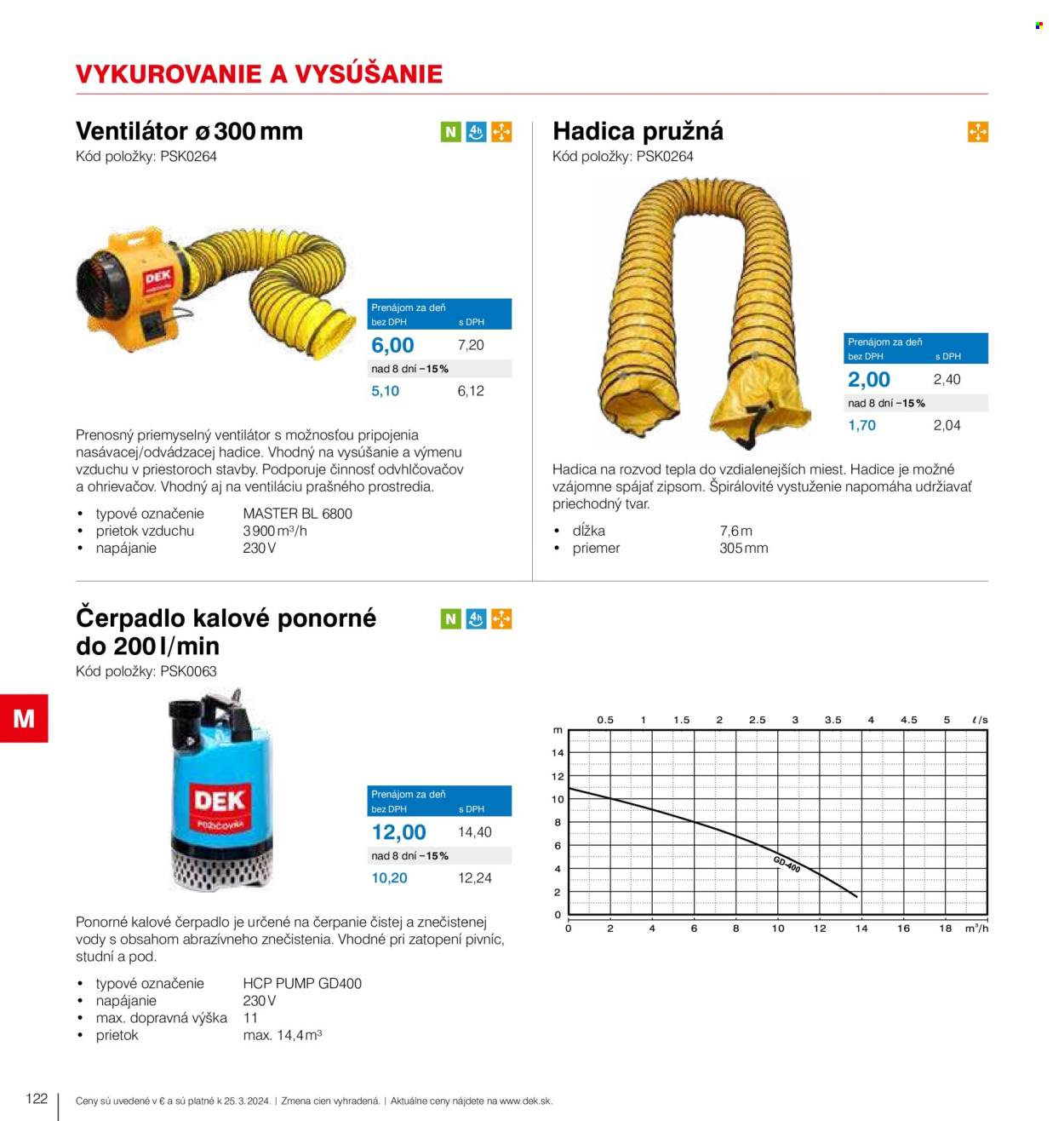 Leták DEK. Strana 124