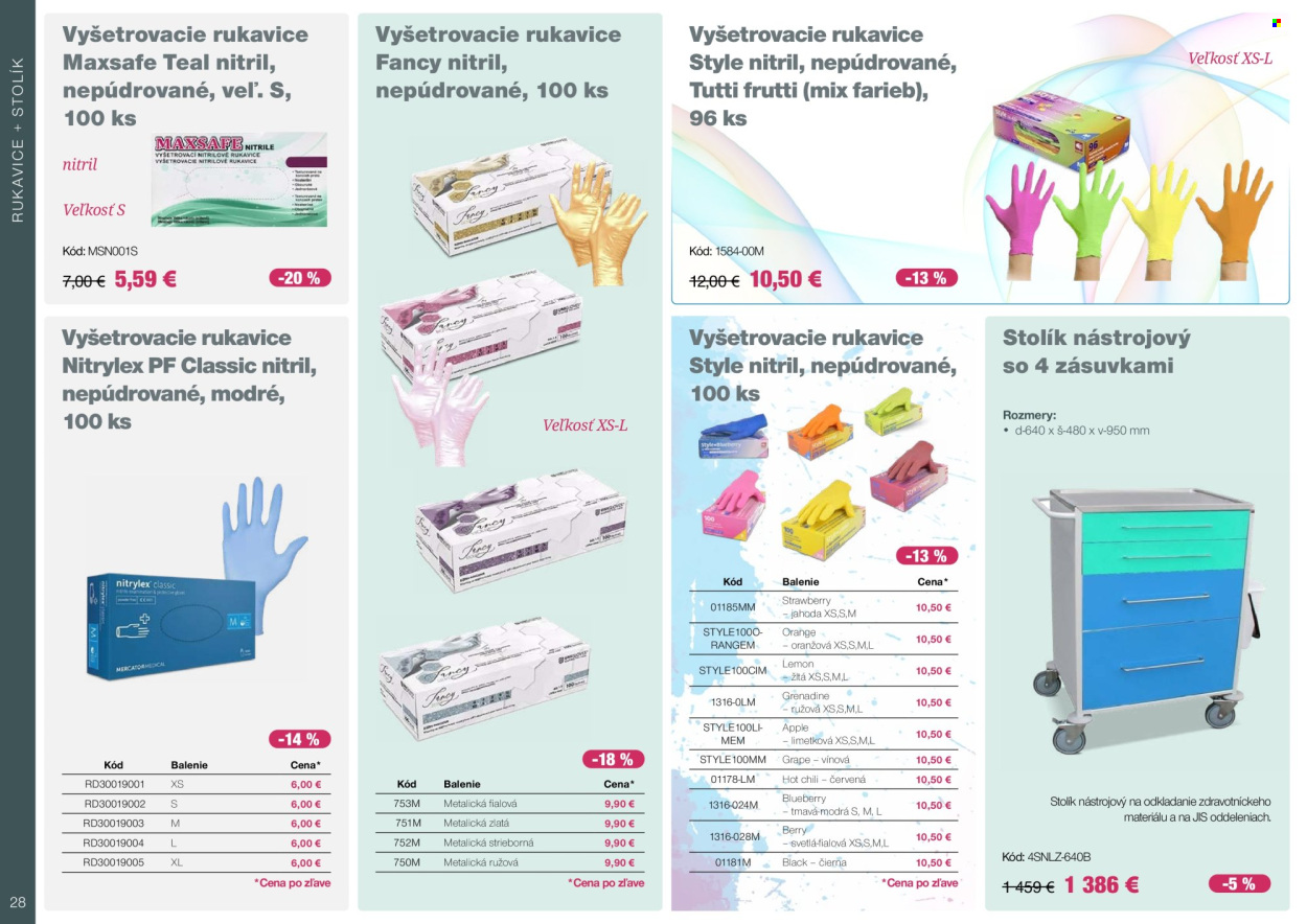 Leták Medplus - 15.5.2024 - 17.9.2024. Strana 28