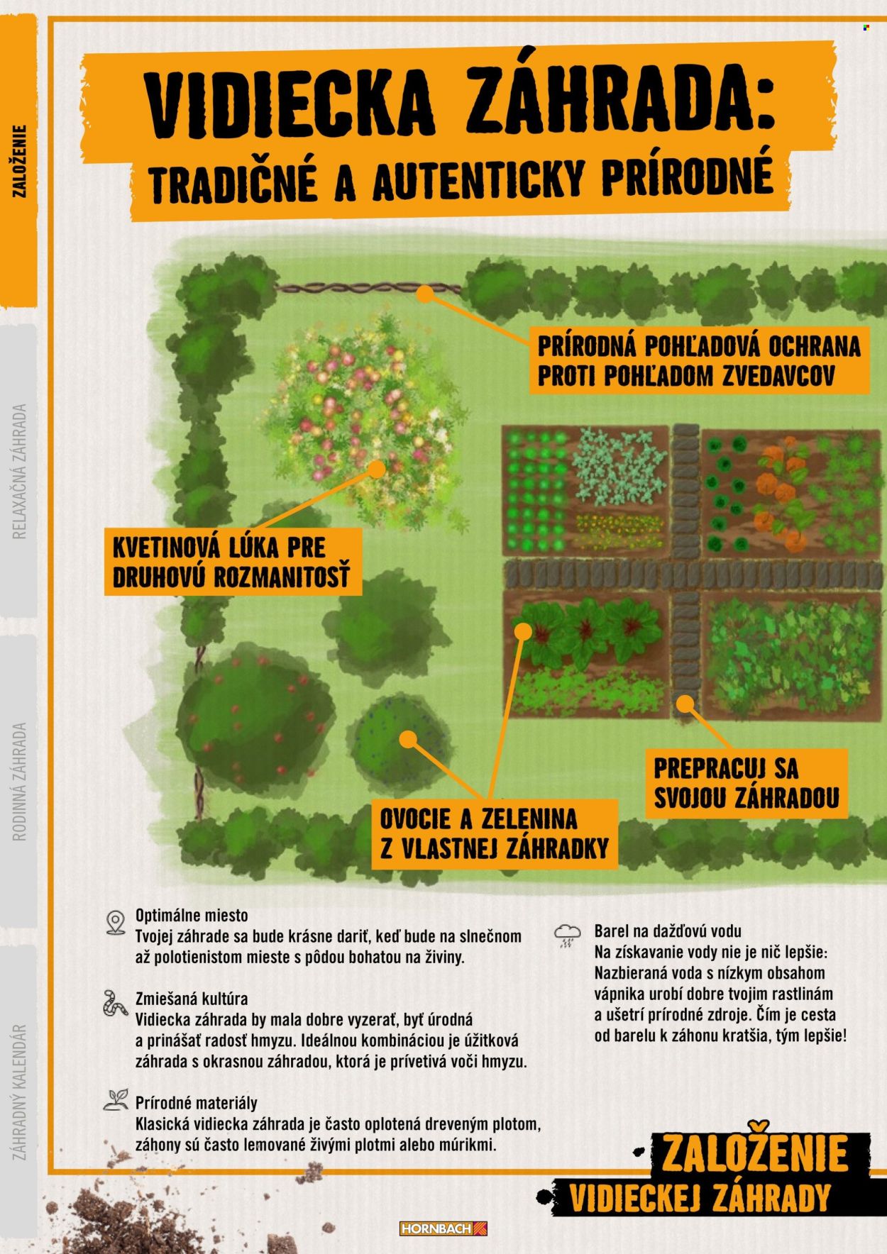Leták Hornbach. Strana 4