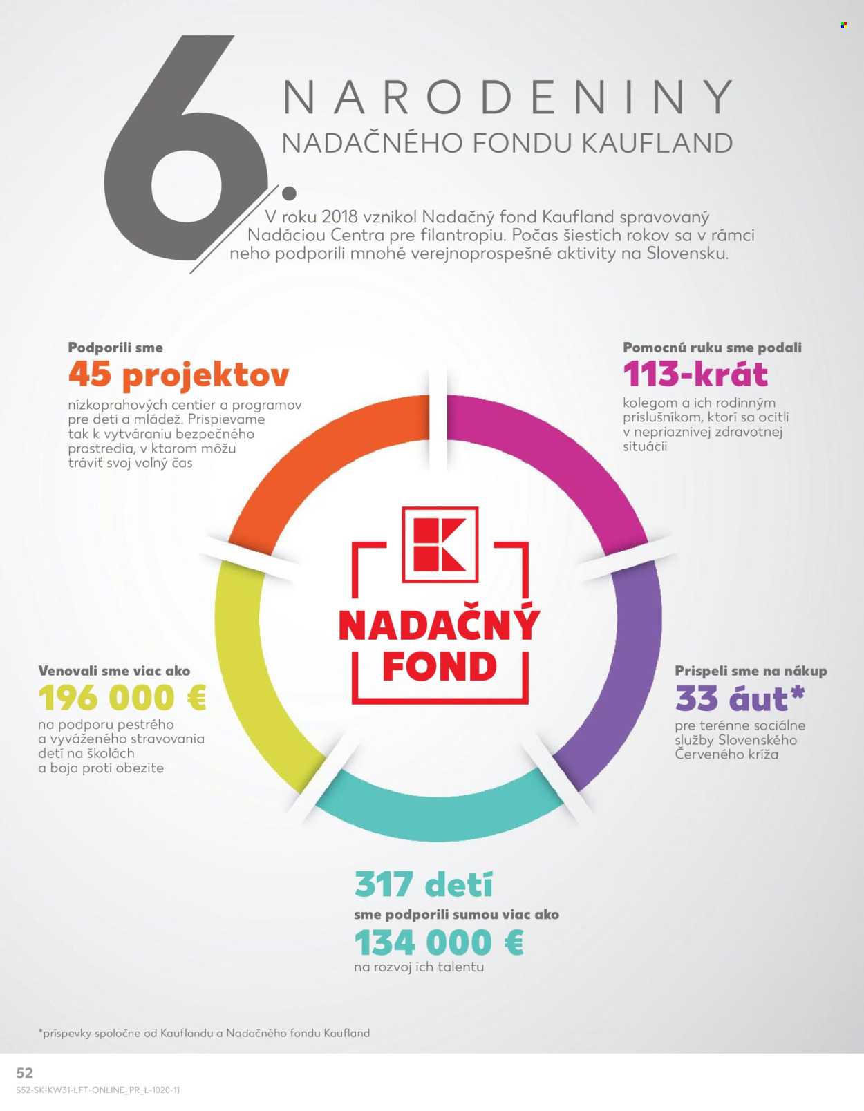 Leták Kaufland - 1.8.2024 - 7.8.2024. Strana 52