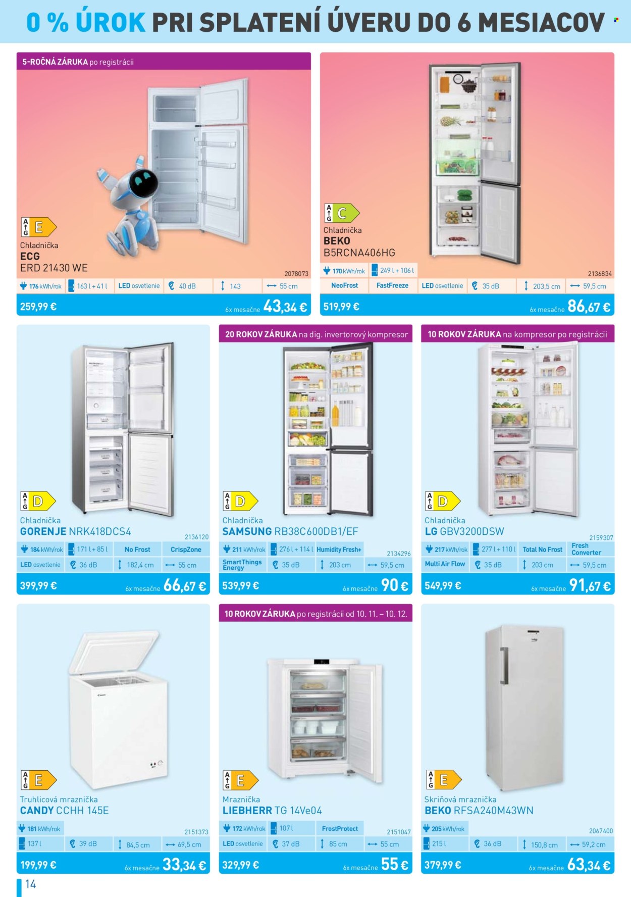 Leták NAY Elektrodom - 7.11.2024 - 4.12.2024. Strana 14