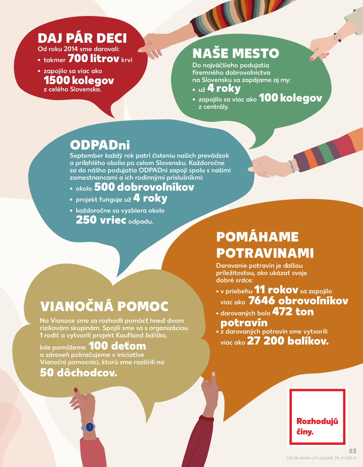 Leták Kaufland - 5.12.2024 - 11.12.2024. Strana 53