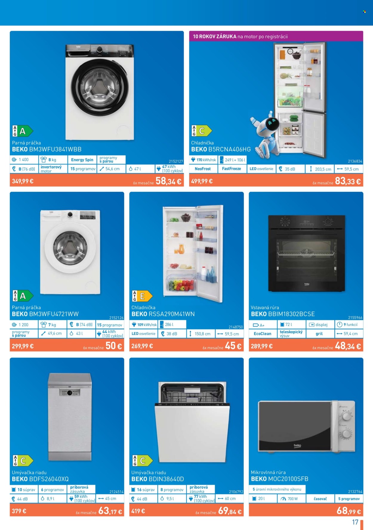 Leták NAY Elektrodom - 5.12.2024 - 24.12.2024. Strana 17