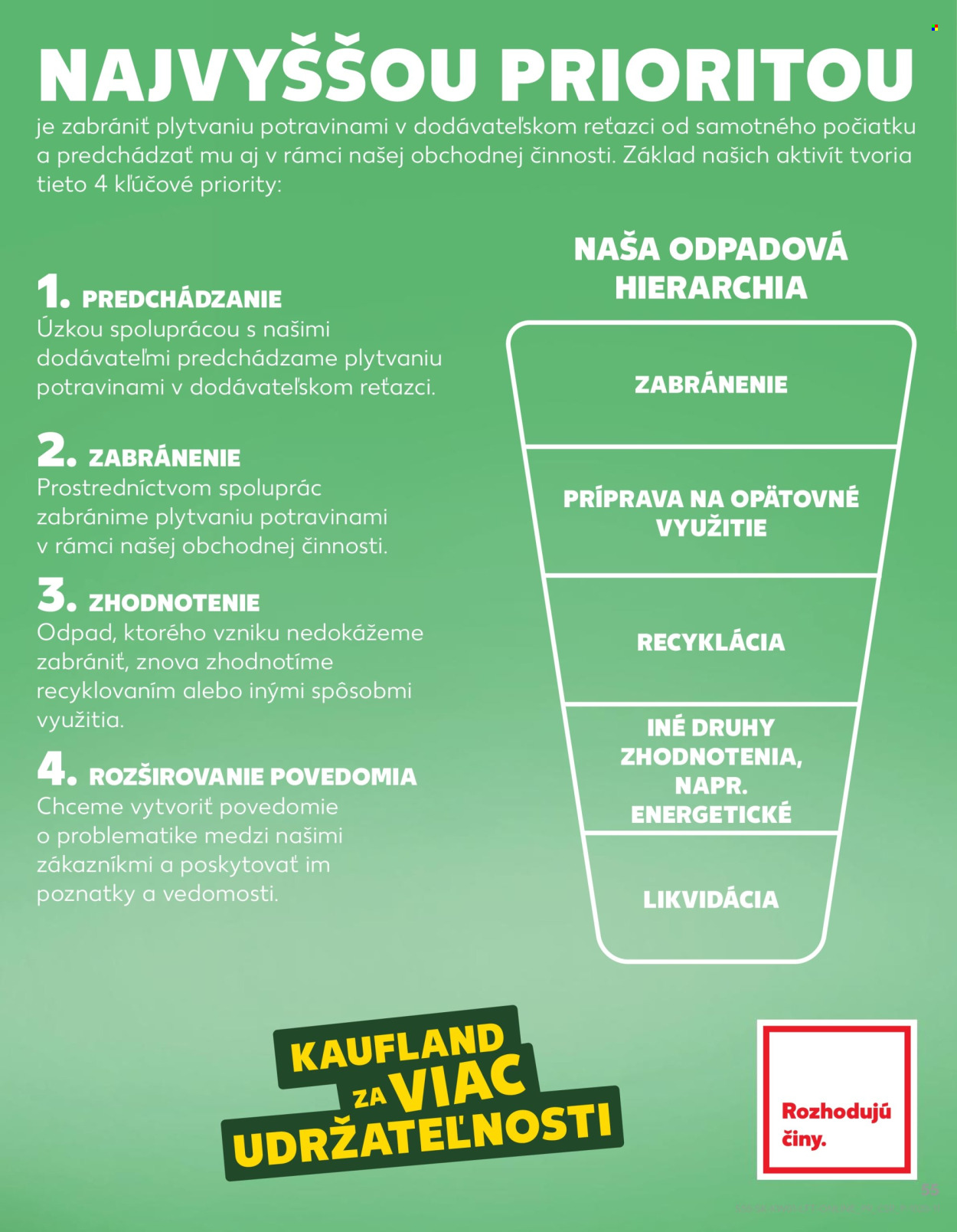 Leták Kaufland - 2.1.2025 - 8.1.2025. Strana 55