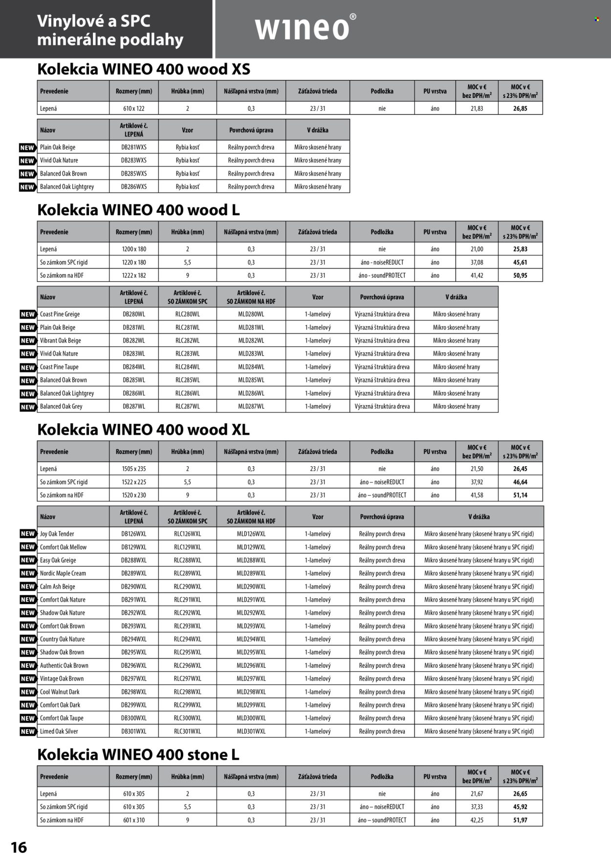 Leták KPP - 1.1.2025 - 14.4.2025. Strana 16