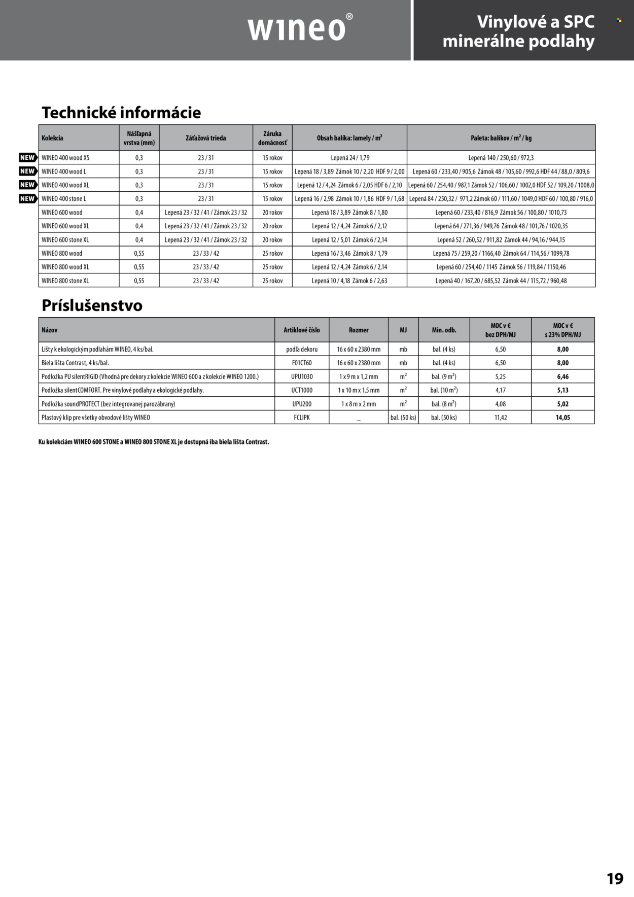 Leták KPP - 1.1.2025 - 14.4.2025. Strana 19