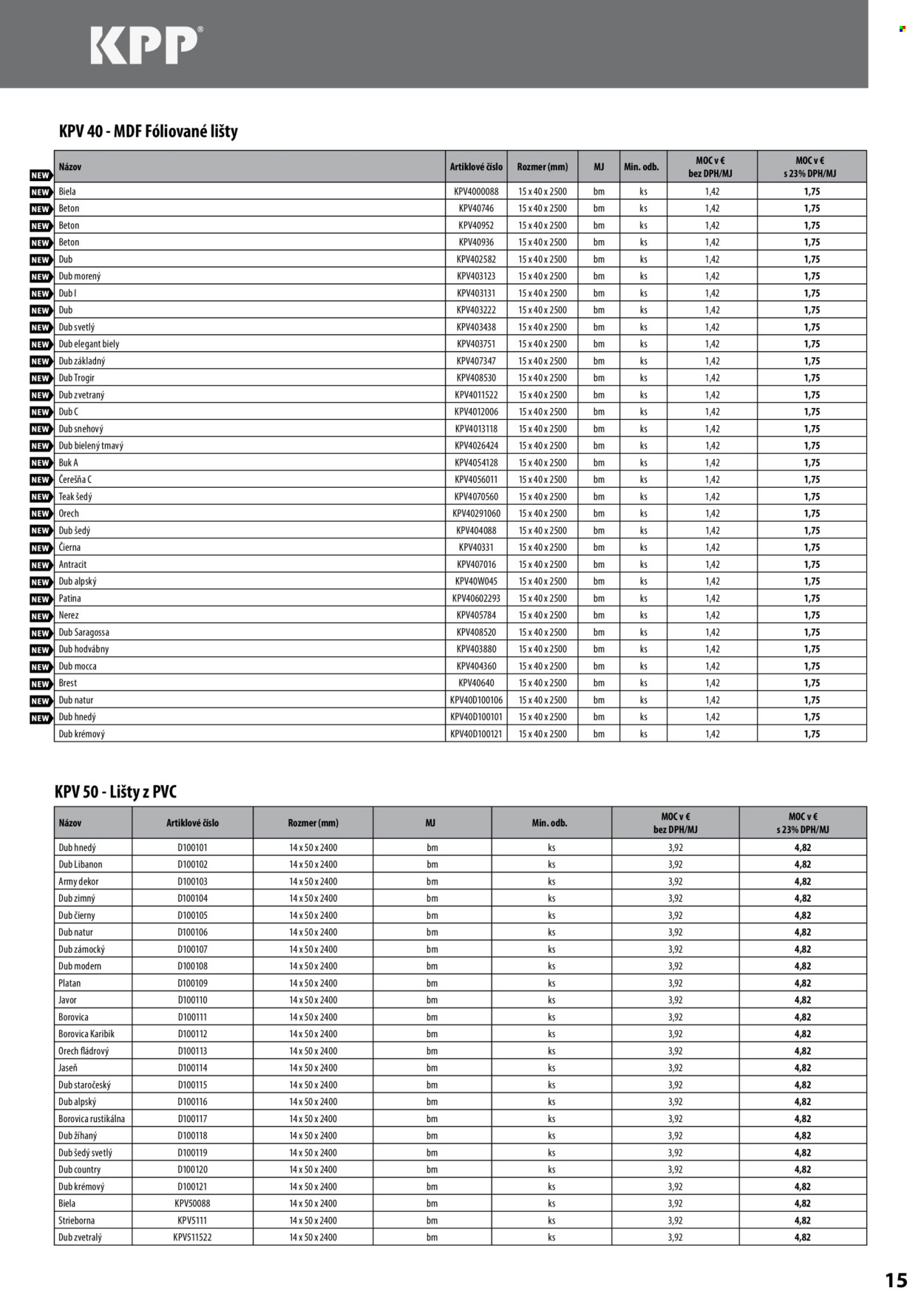 Leták KPP - 1.1.2025 - 14.4.2025. Strana 15