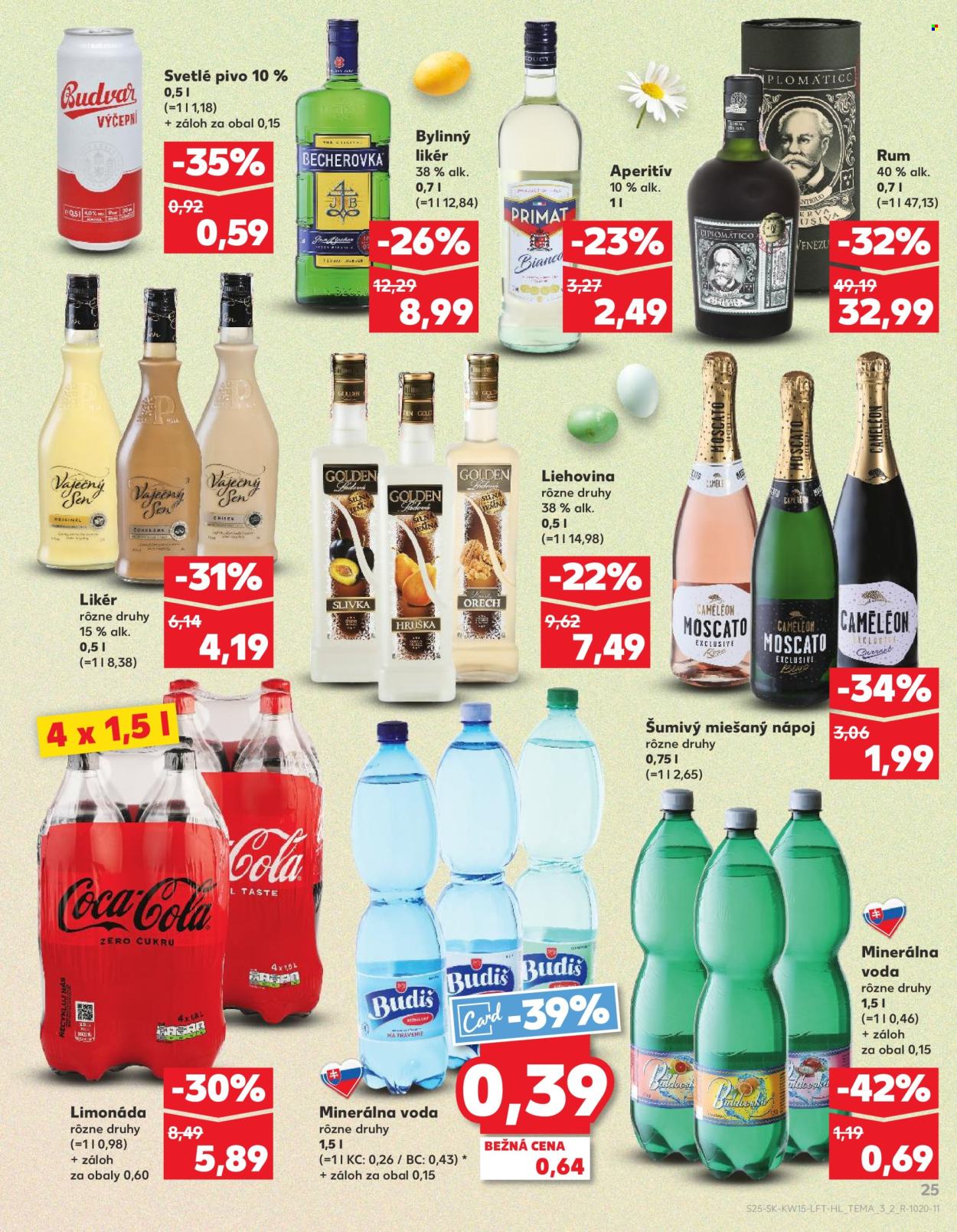 Leták Kaufland - 10.4.2025 - 15.4.2025. Strana 25