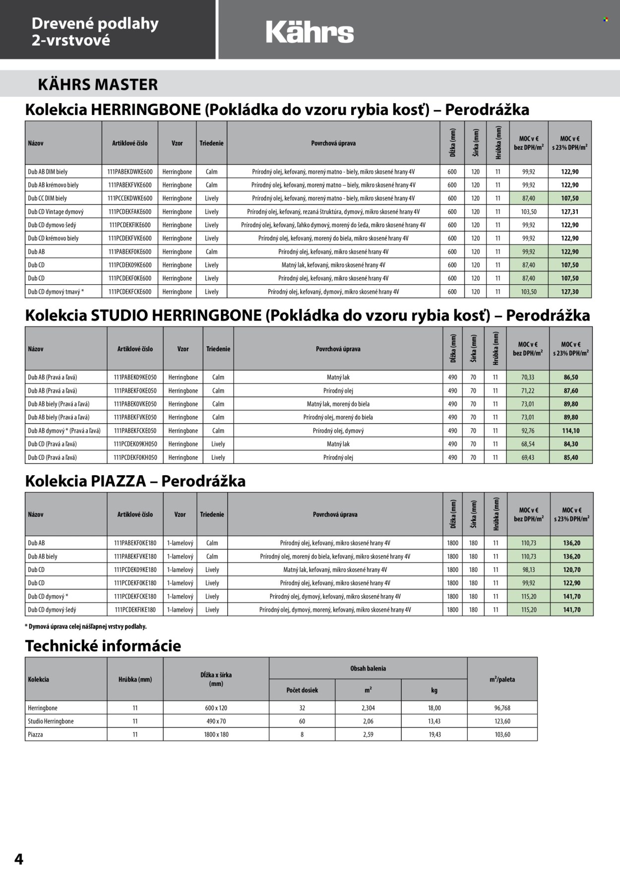 Leták KPP - 14.4.2025 - 14.9.2025. Strana 4