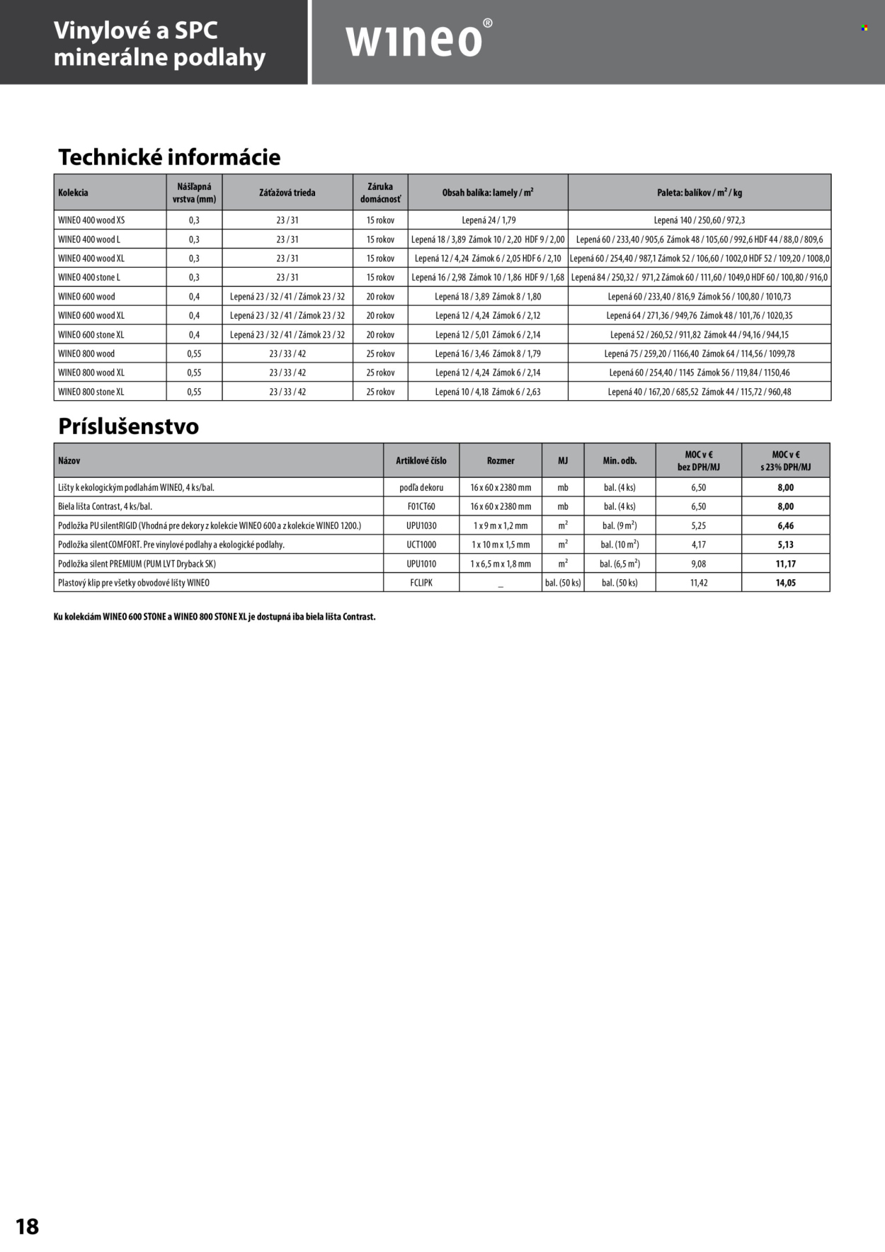 Leták KPP - 14.4.2025 - 14.9.2025. Strana 18
