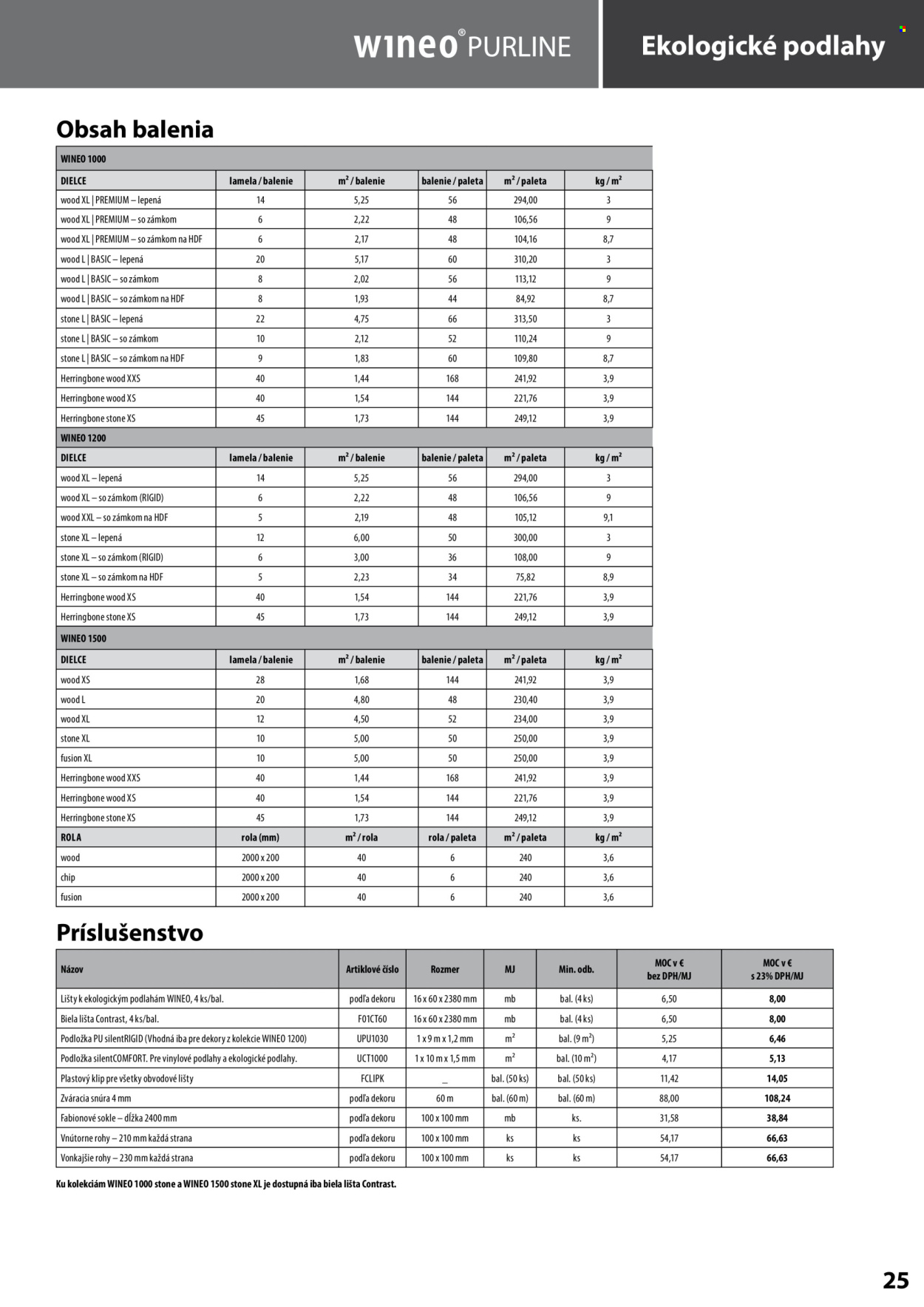 Leták KPP - 14.4.2025 - 14.9.2025. Strana 25