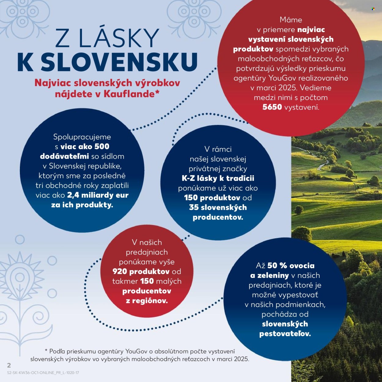 Leták Kaufland - 1.9.2025 - 30.9.2025. Strana 2