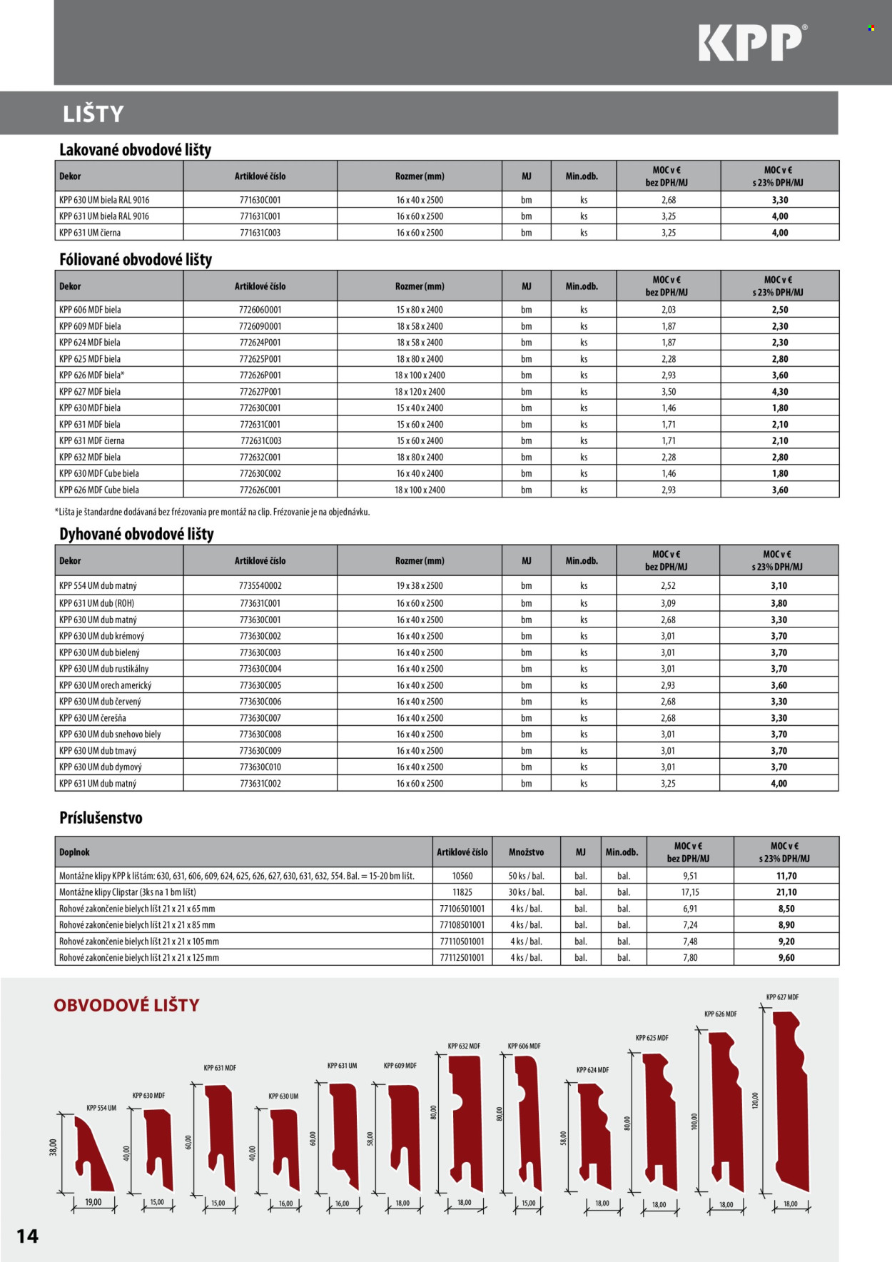 Leták KPP - 10.9.2025 - 6.7.2026. Strana 14