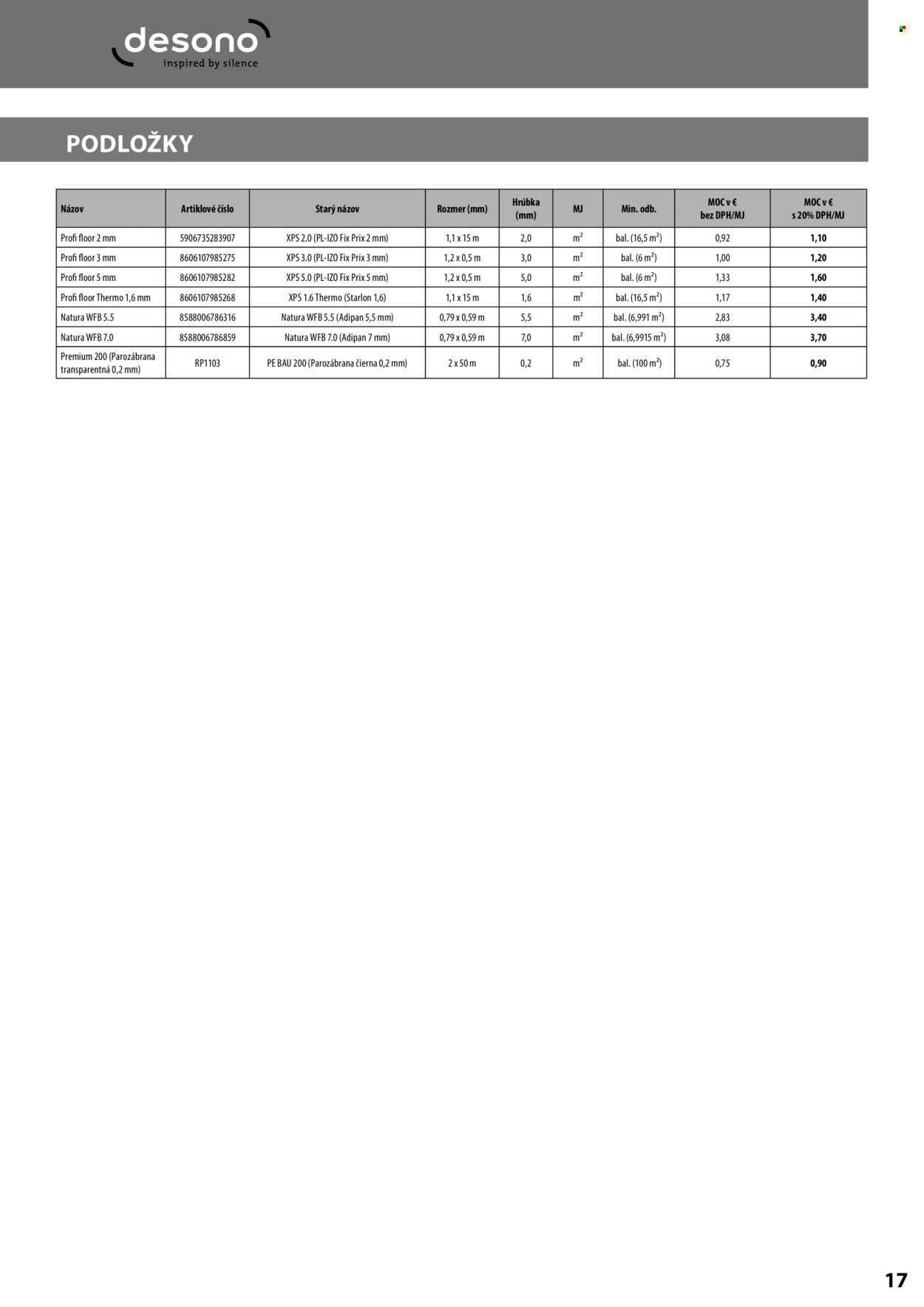 Leták KPP - 10.9.2025 - 6.7.2026. Strana 17