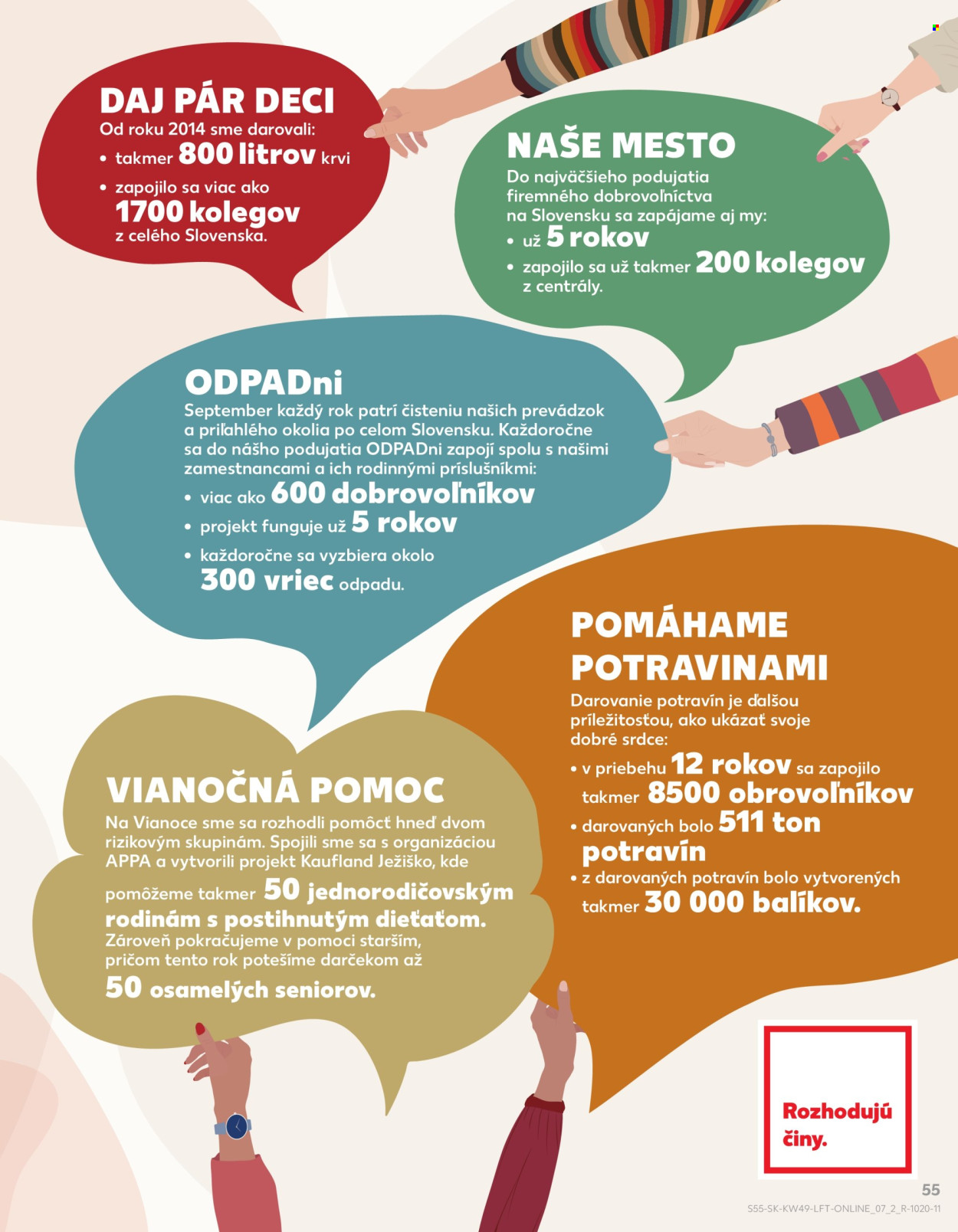 Leták Kaufland - 4.12.2025 - 10.12.2025. Strana 55