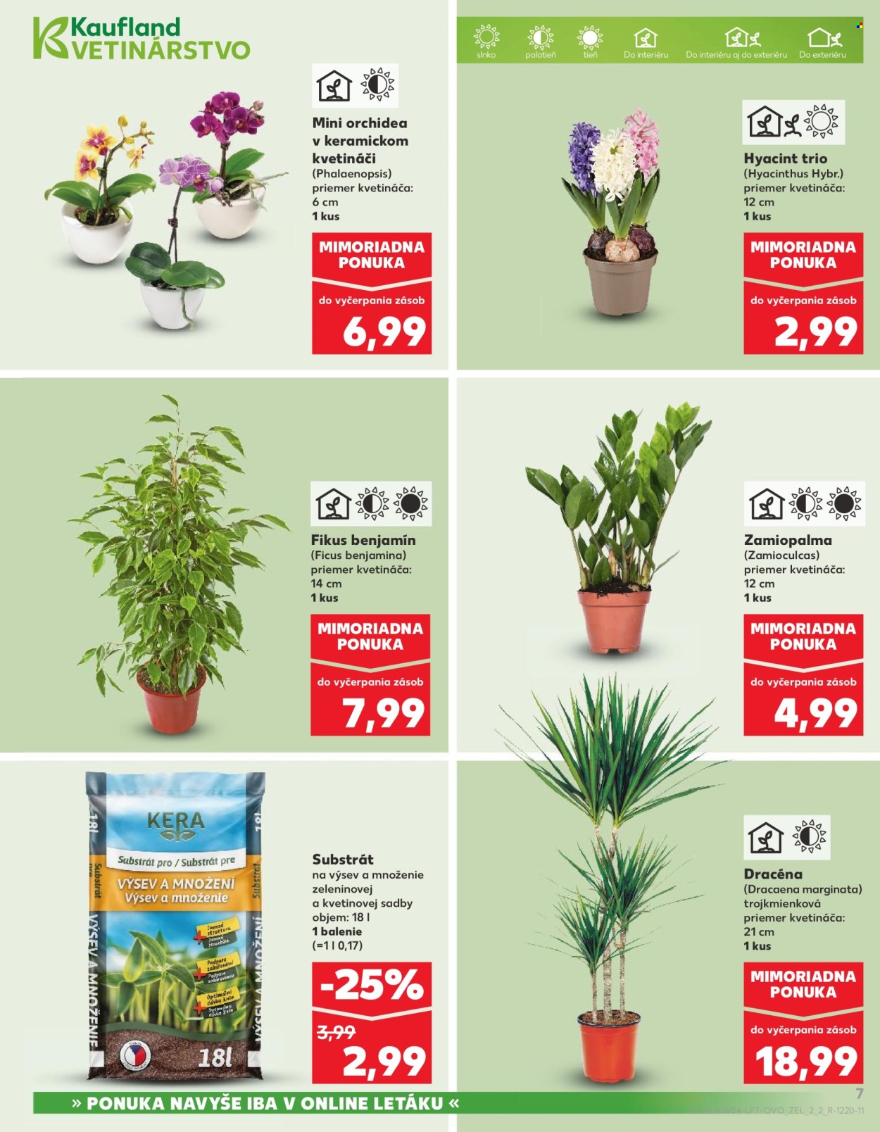 Leták Kaufland - 22.1.2026 - 28.1.2026. Strana 7