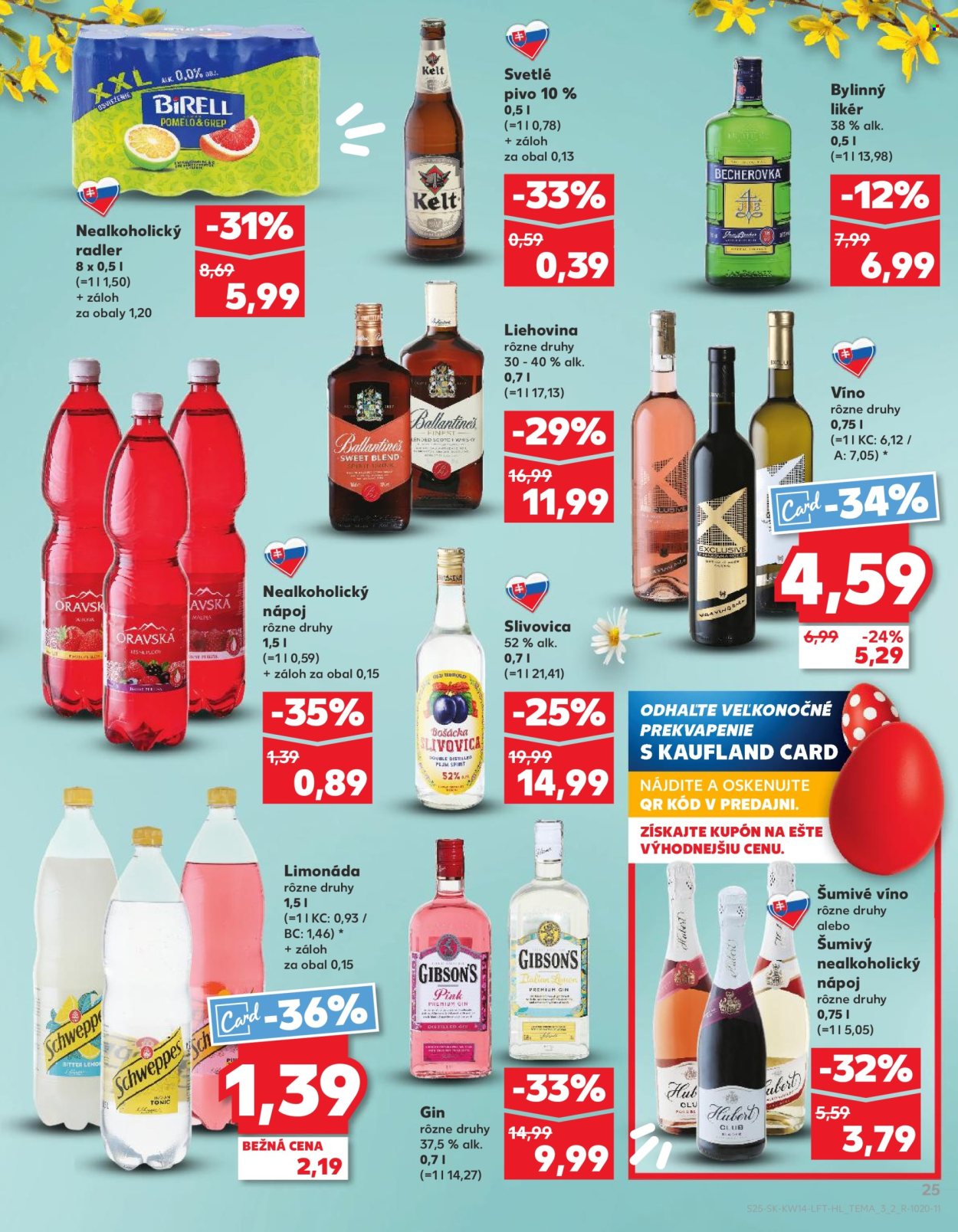Leták Kaufland - 1.4.2026 - 8.4.2026. Strana 25
