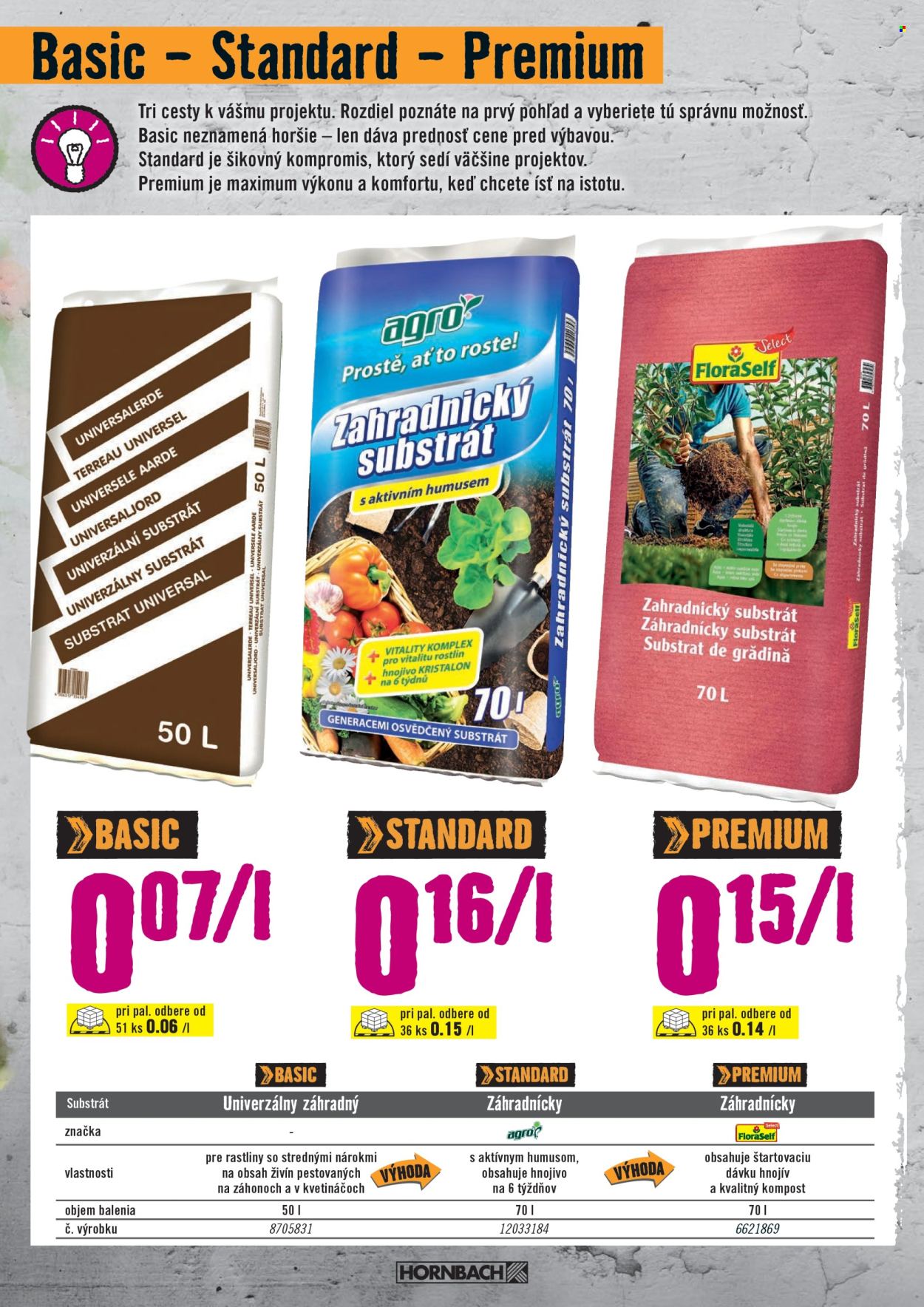Leták Hornbach - 1.4.2026 - 14.4.2026. Strana 9
