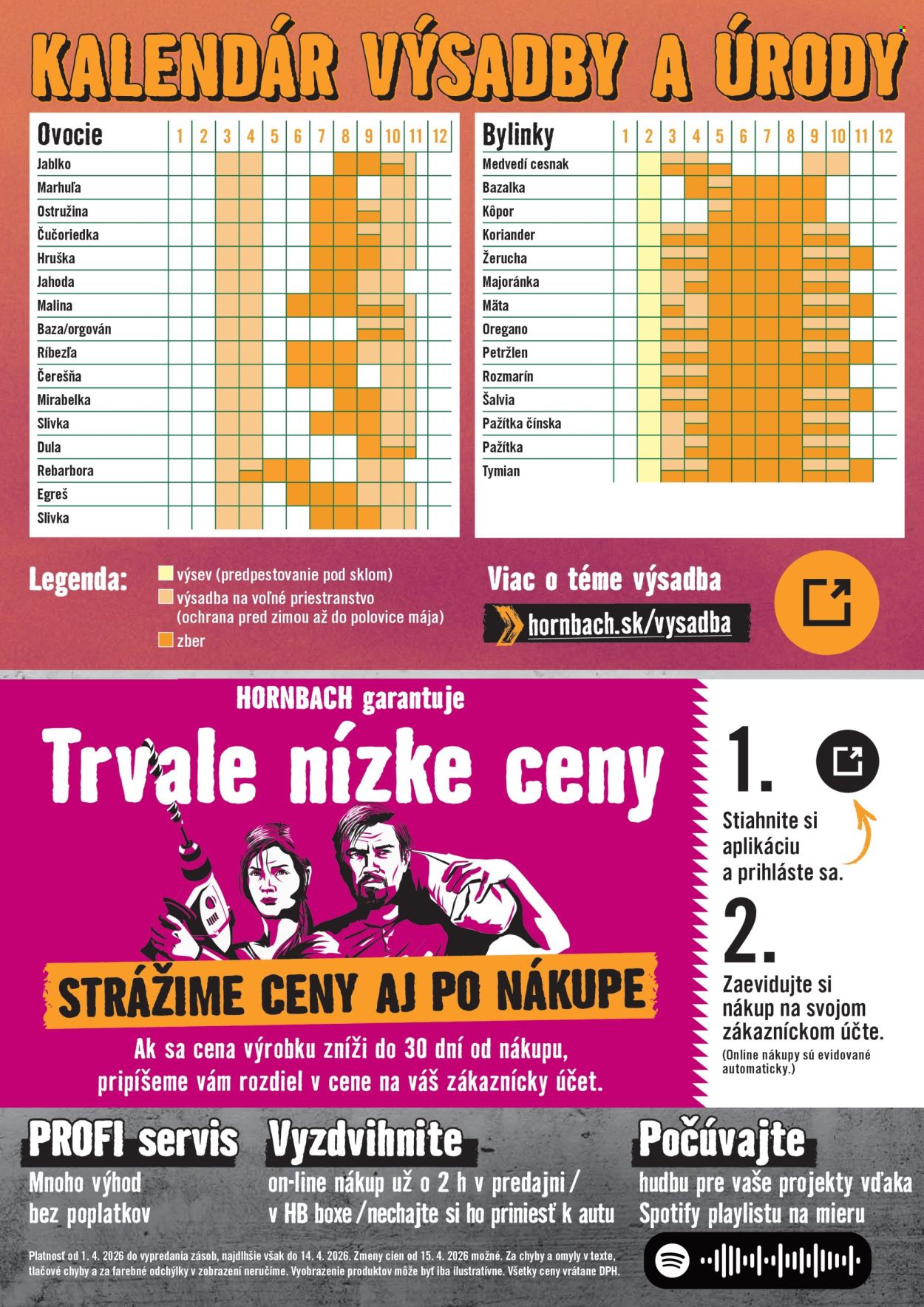 Leták Hornbach - 1.4.2026 - 14.4.2026. Strana 12