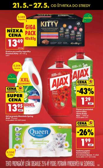 thumbnail - AJAX