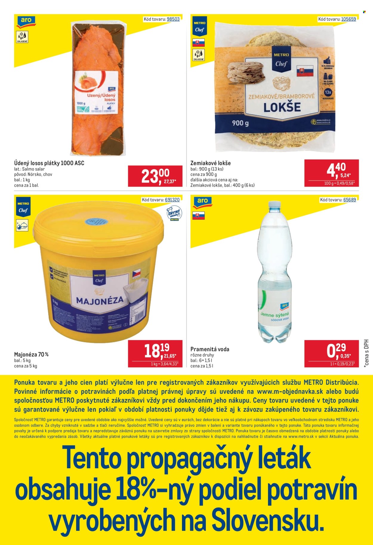 Leták Metro - 16.6.2026 - 13.7.2026. Strana 8