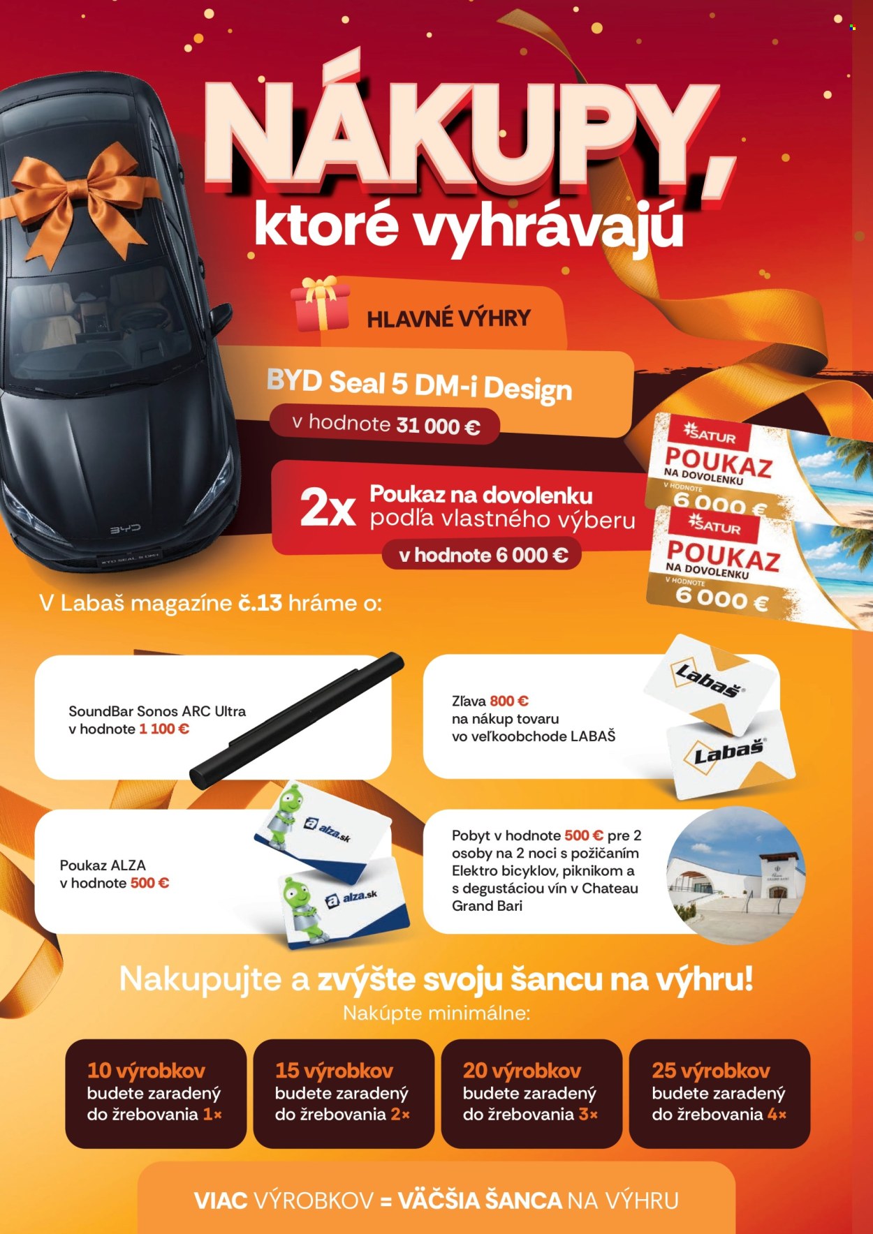 Leták Labaš - 19.6.2026 - 2.7.2026. Strana 2