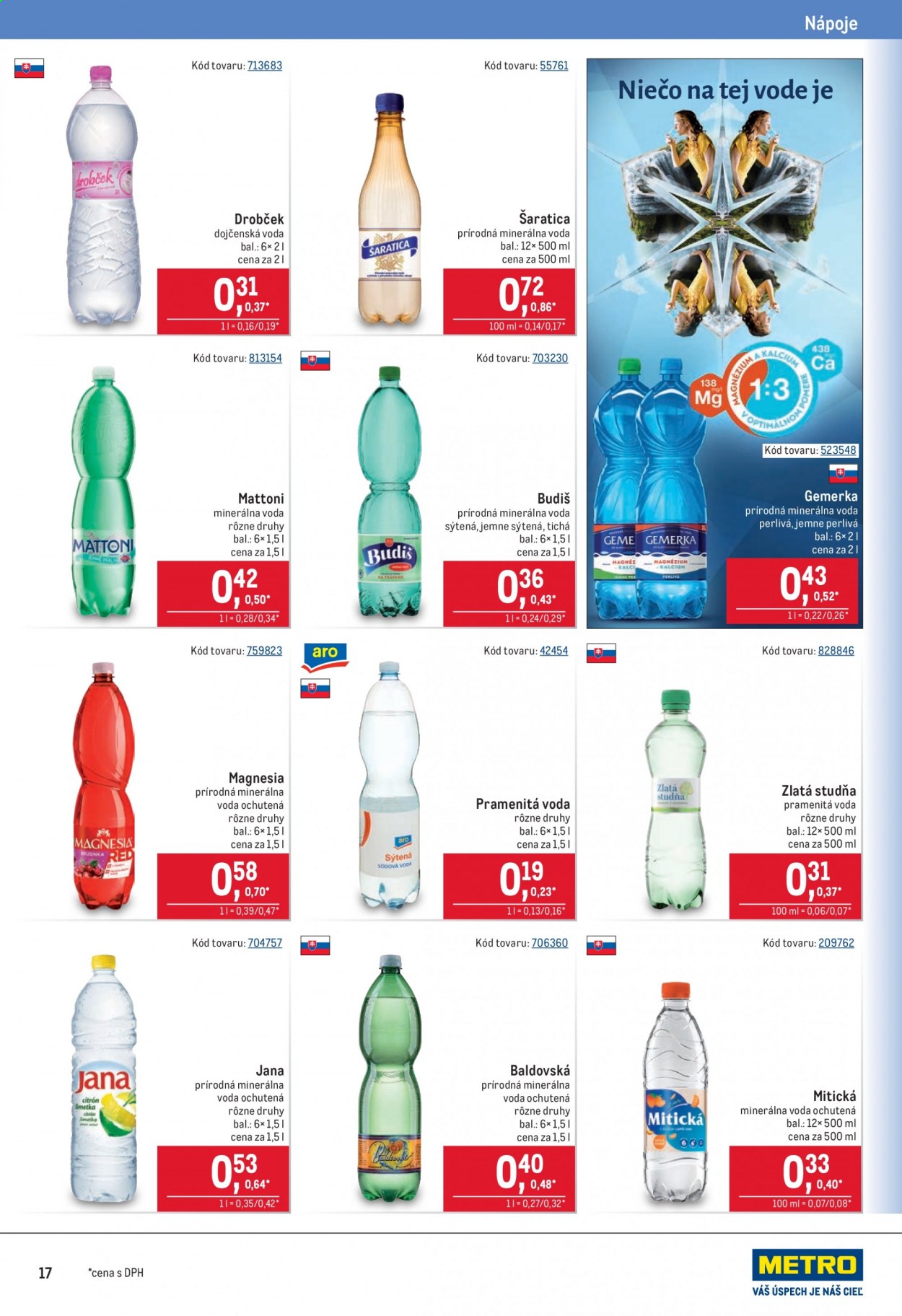 Leták Metro - 5.1.2021 - 18.1.2021. Strana 17