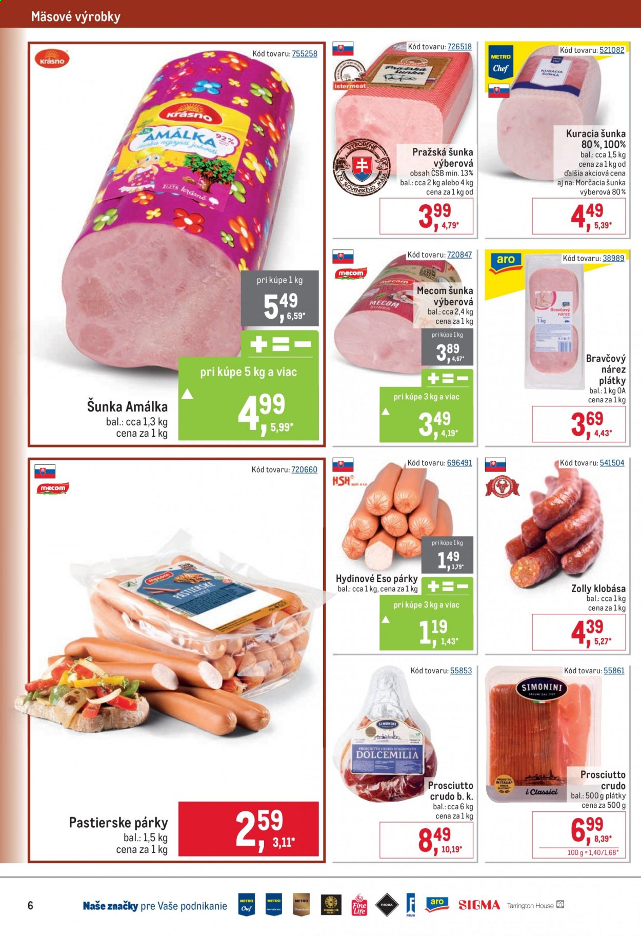 Leták Metro - 20.1.2021 - 2.2.2021. Strana 6