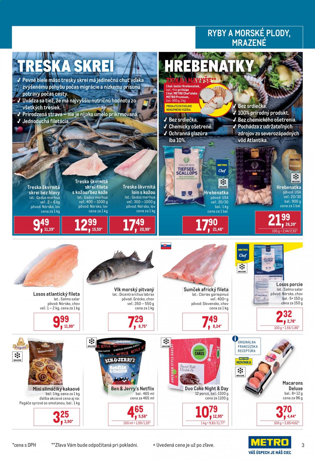 Leták Metro - 17.2.2021 - 2.3.2021. Strana 3