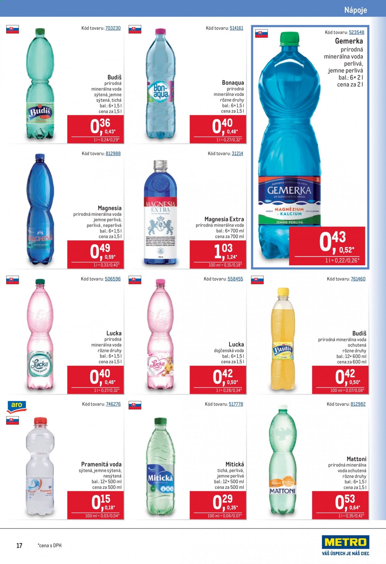 Leták Metro - 16.2.2021 - 1.3.2021. Strana 17