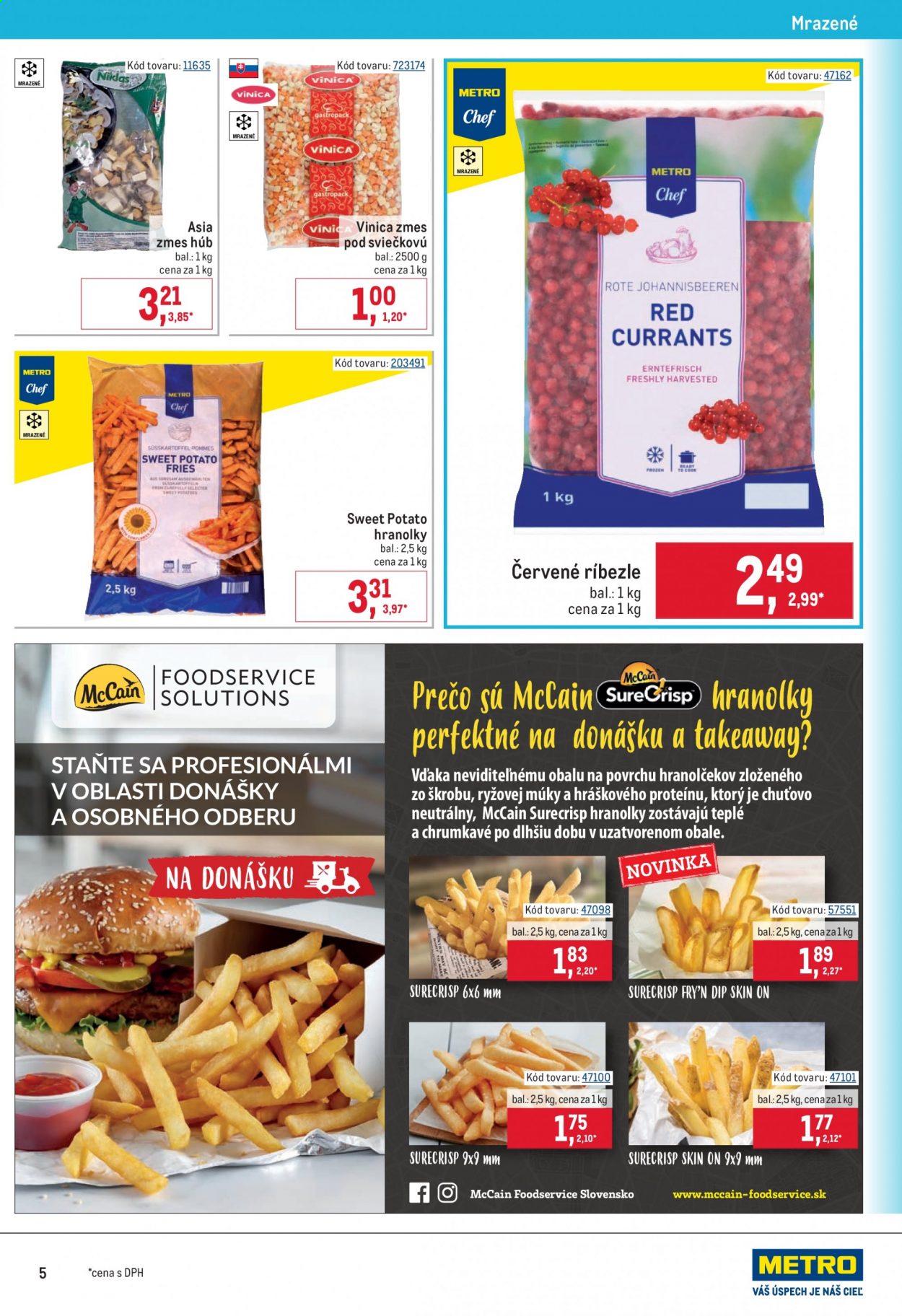 Leták Metro - 16.2.2021 - 1.3.2021. Strana 5