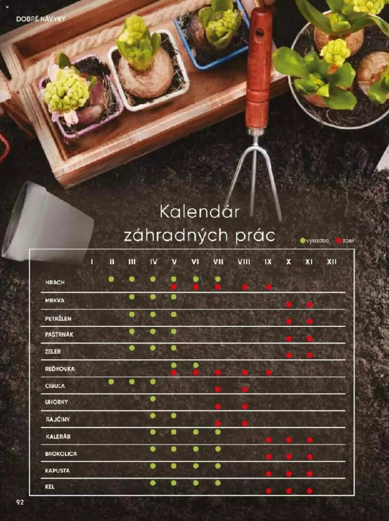 Leták TESCO - 1.3.2021 - 19.5.2021. Strana 92