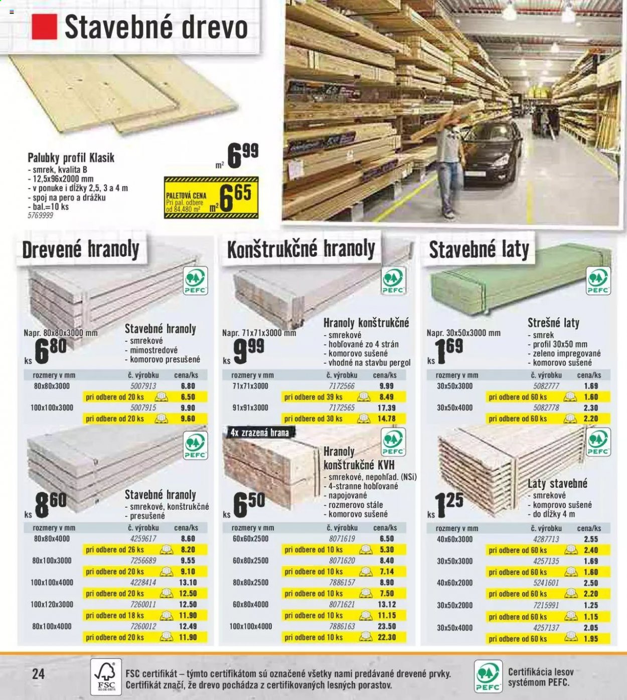 Leták Hornbach - 8.4.2021 - 8.5.2021. Strana 24