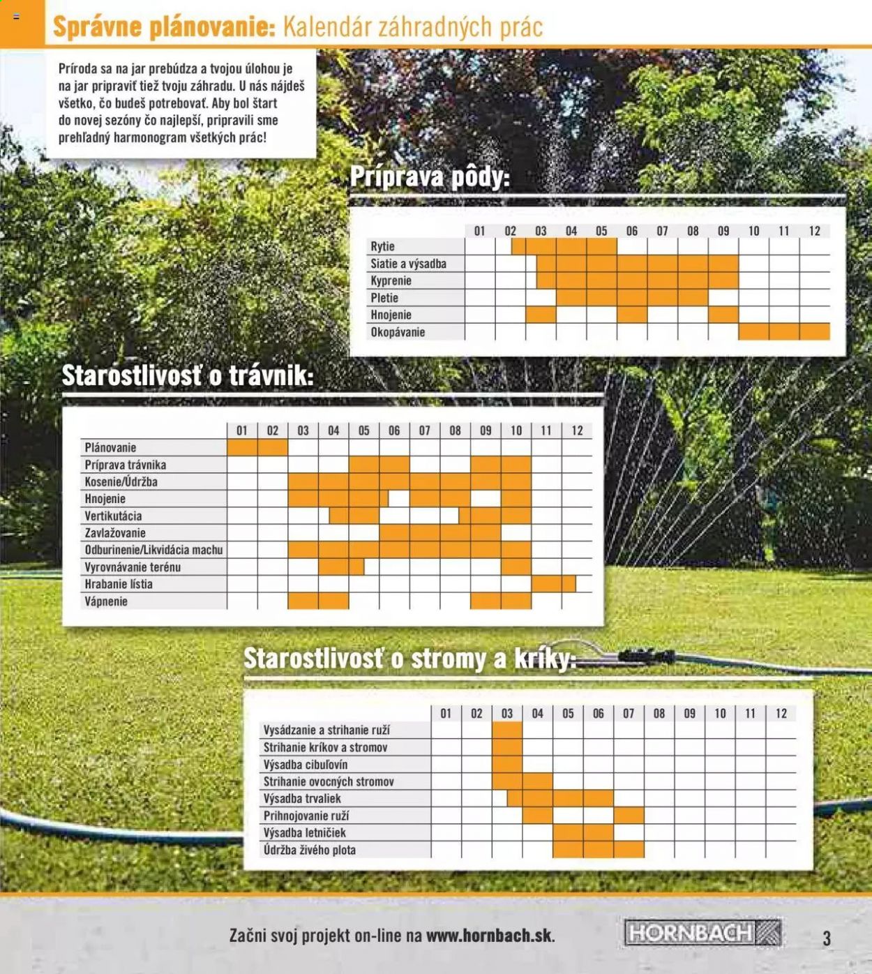 Leták Hornbach - 29.3.2021 - 29.6.2021. Strana 3