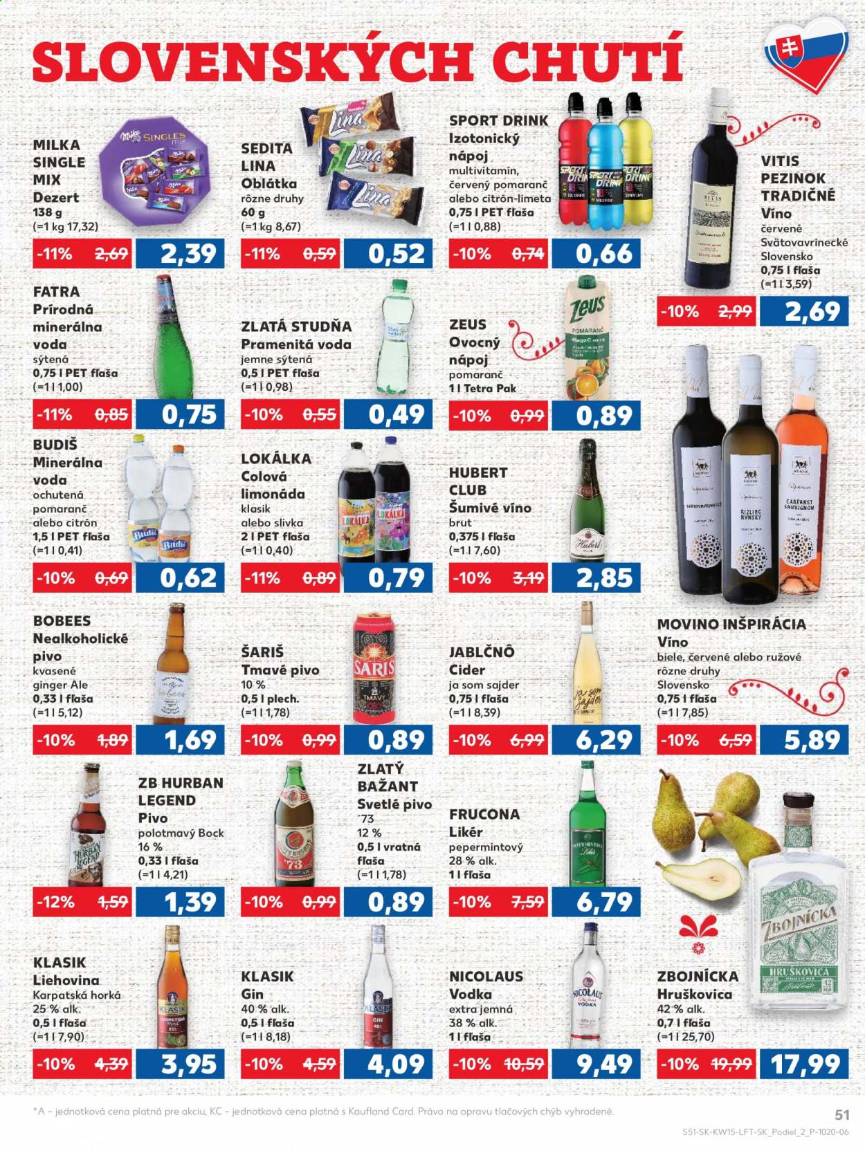 Leták Kaufland - 15.4.2021 - 21.4.2021. Strana 51