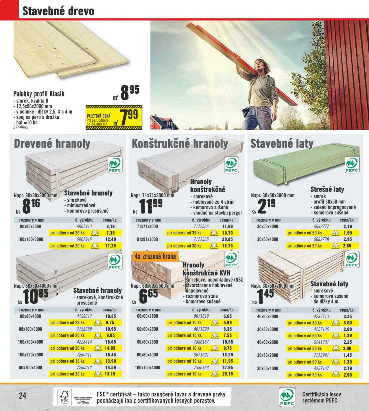 Leták Hornbach - 24.4.2021 - 24.7.2021. Strana 24