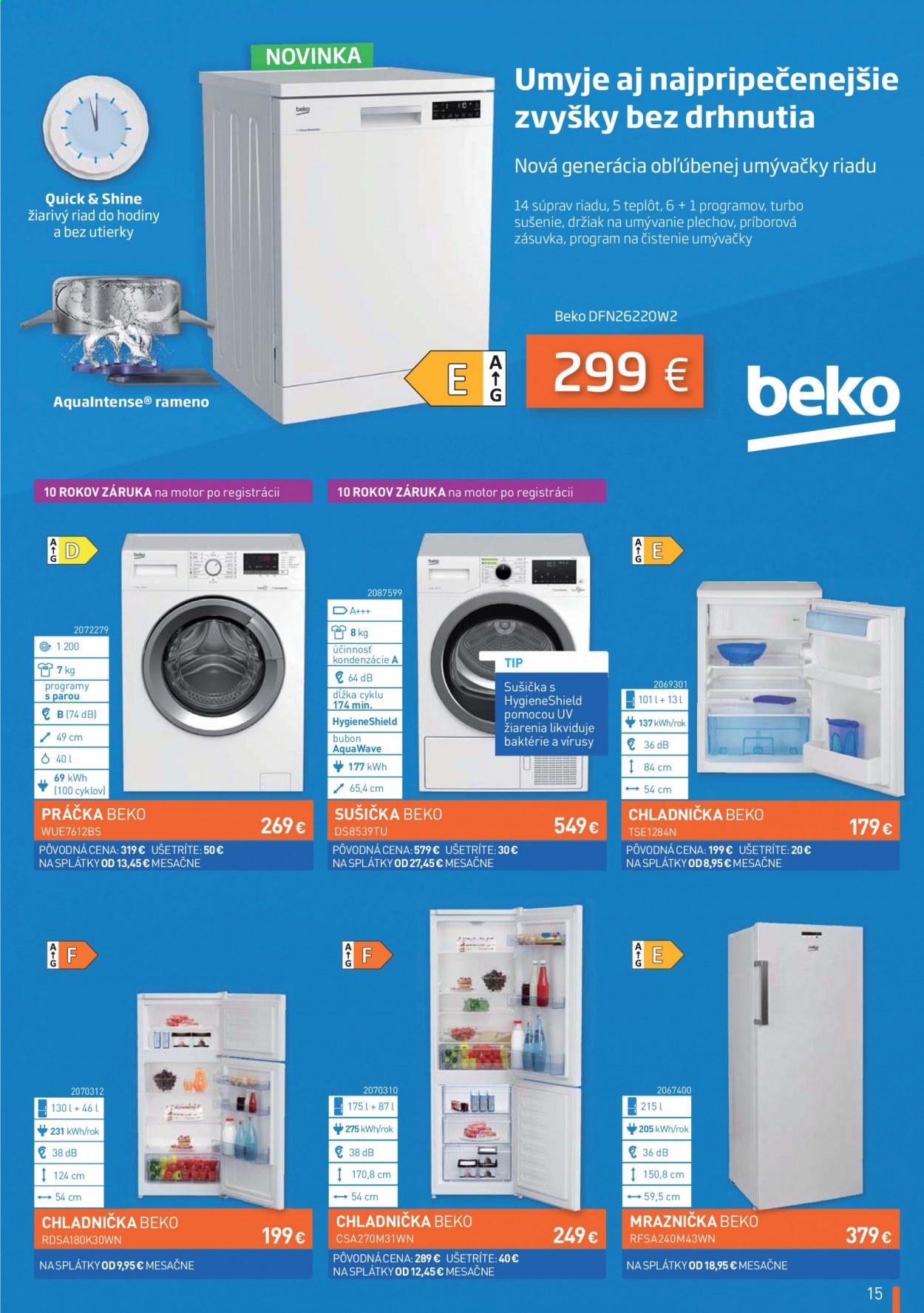 Leták NAY Elektrodom - 6.5.2021 - 2.6.2021. Strana 15