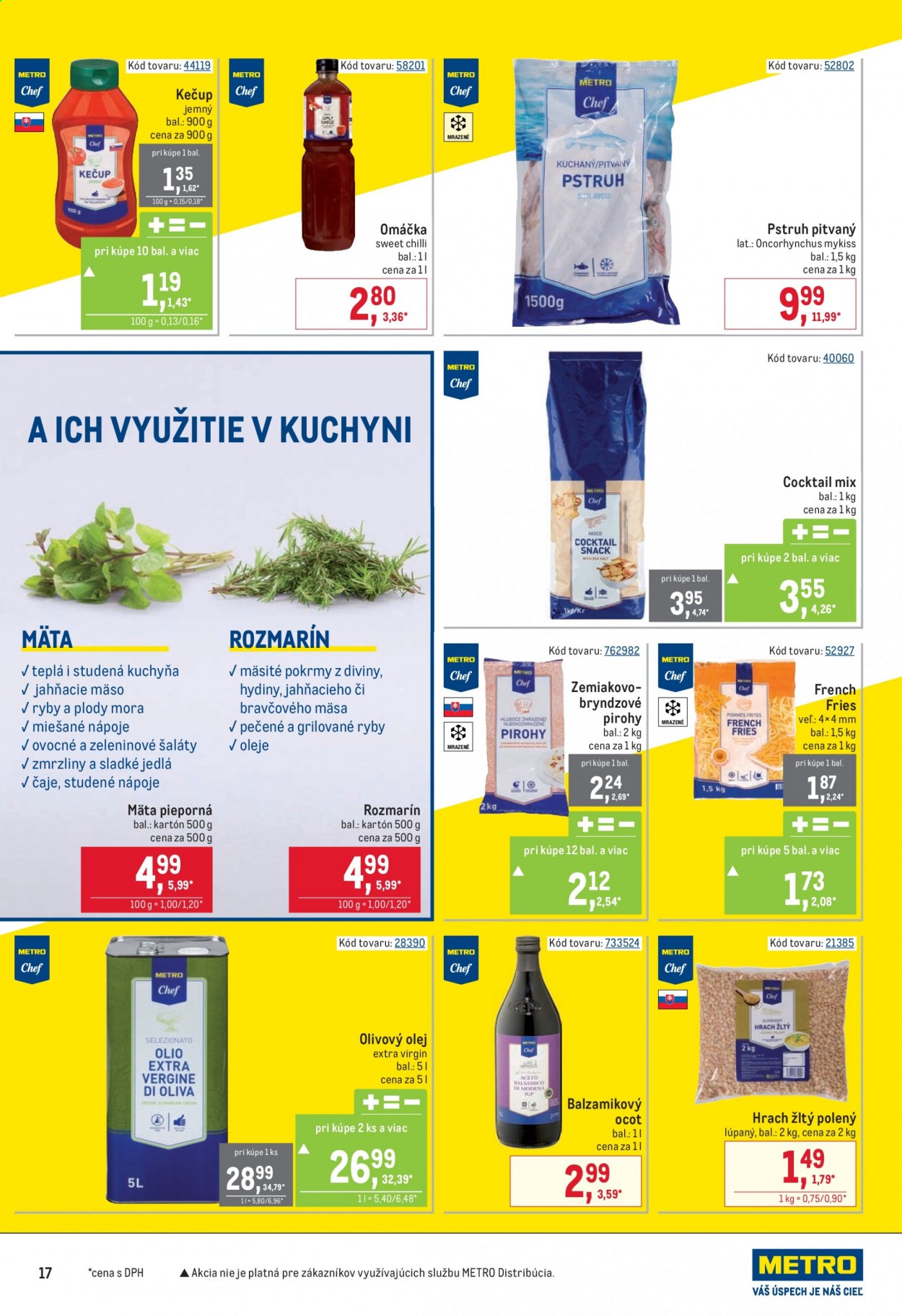 Leták Metro - 26.5.2021 - 8.6.2021. Strana 17