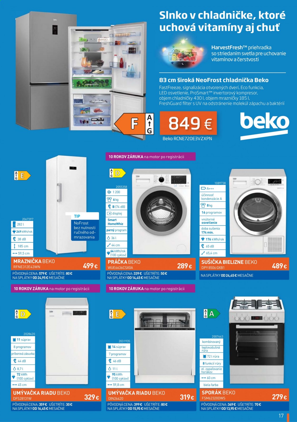 Leták NAY Elektrodom - 3.6.2021 - 7.7.2021. Strana 17