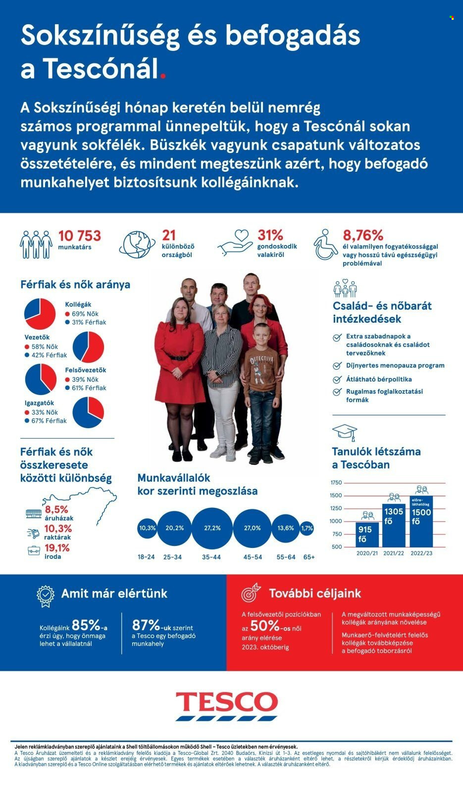 TESCO akciós újságok - 2023.06.15 - 2023.06.21. Oldal 35