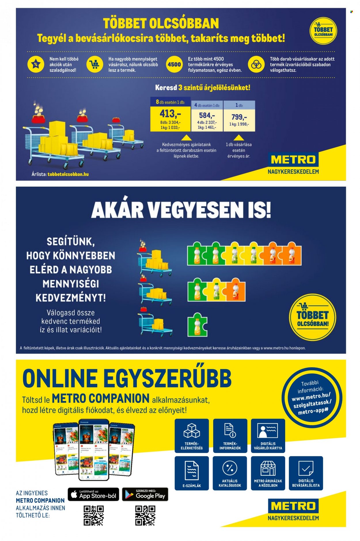 Metro akciós újságok - 2023.07.26 - 2023.09.05. Oldal 9