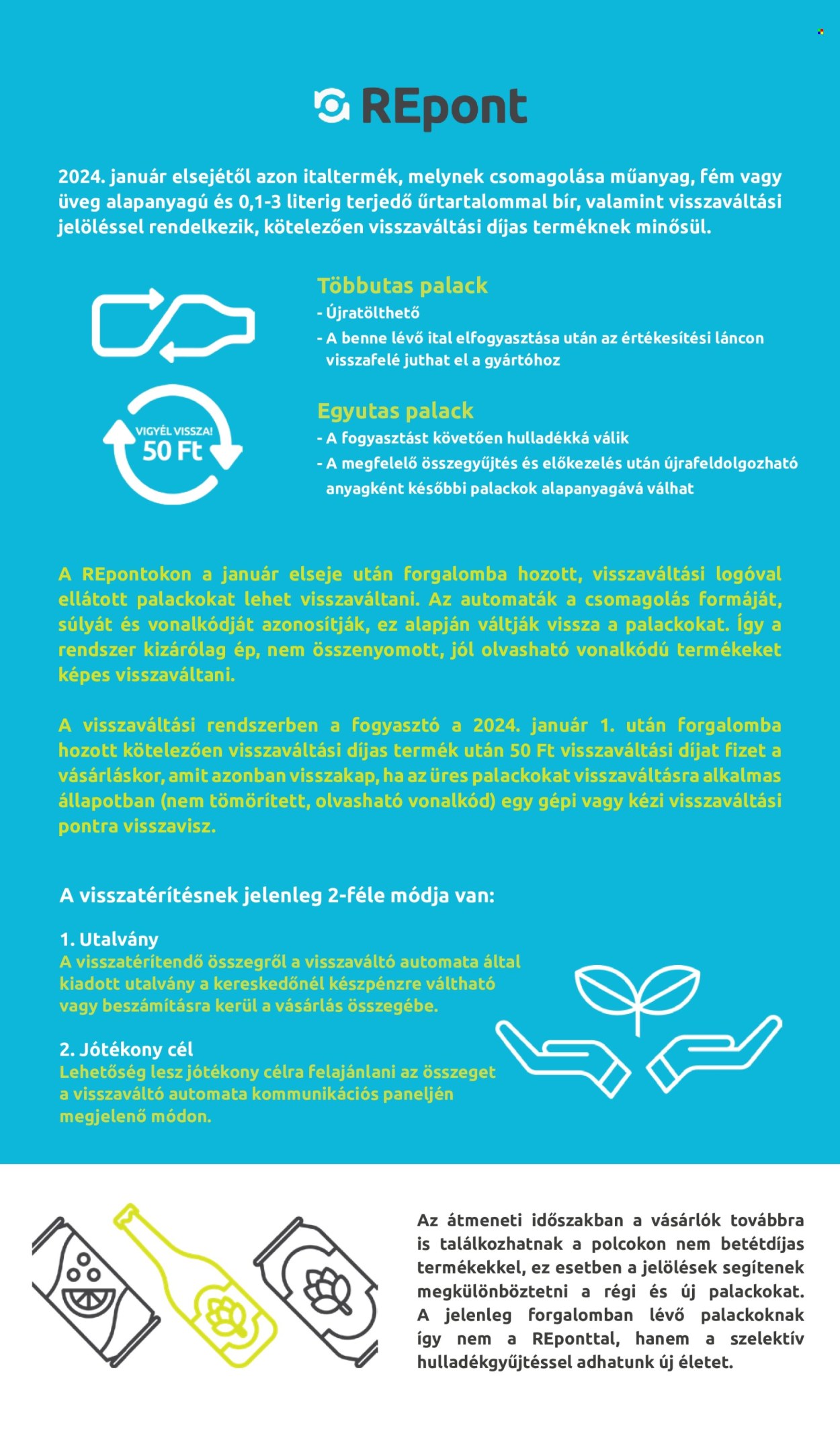 Auchan akciós újságok - 2024.04.11 - 2024.04.17. Oldal 16