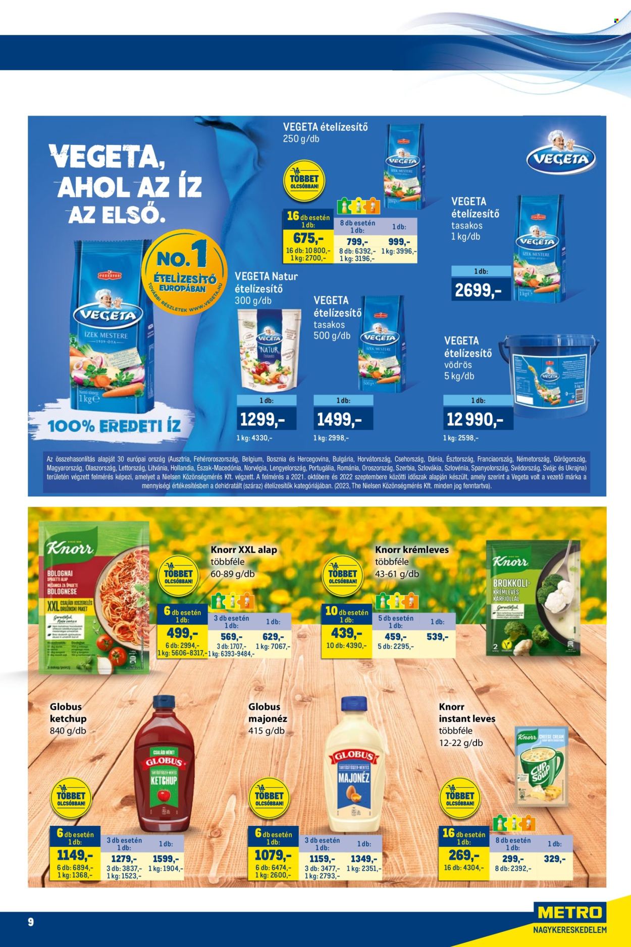 Metro akciós újságok - 2024.08.01 - 2024.08.14. Oldal 9